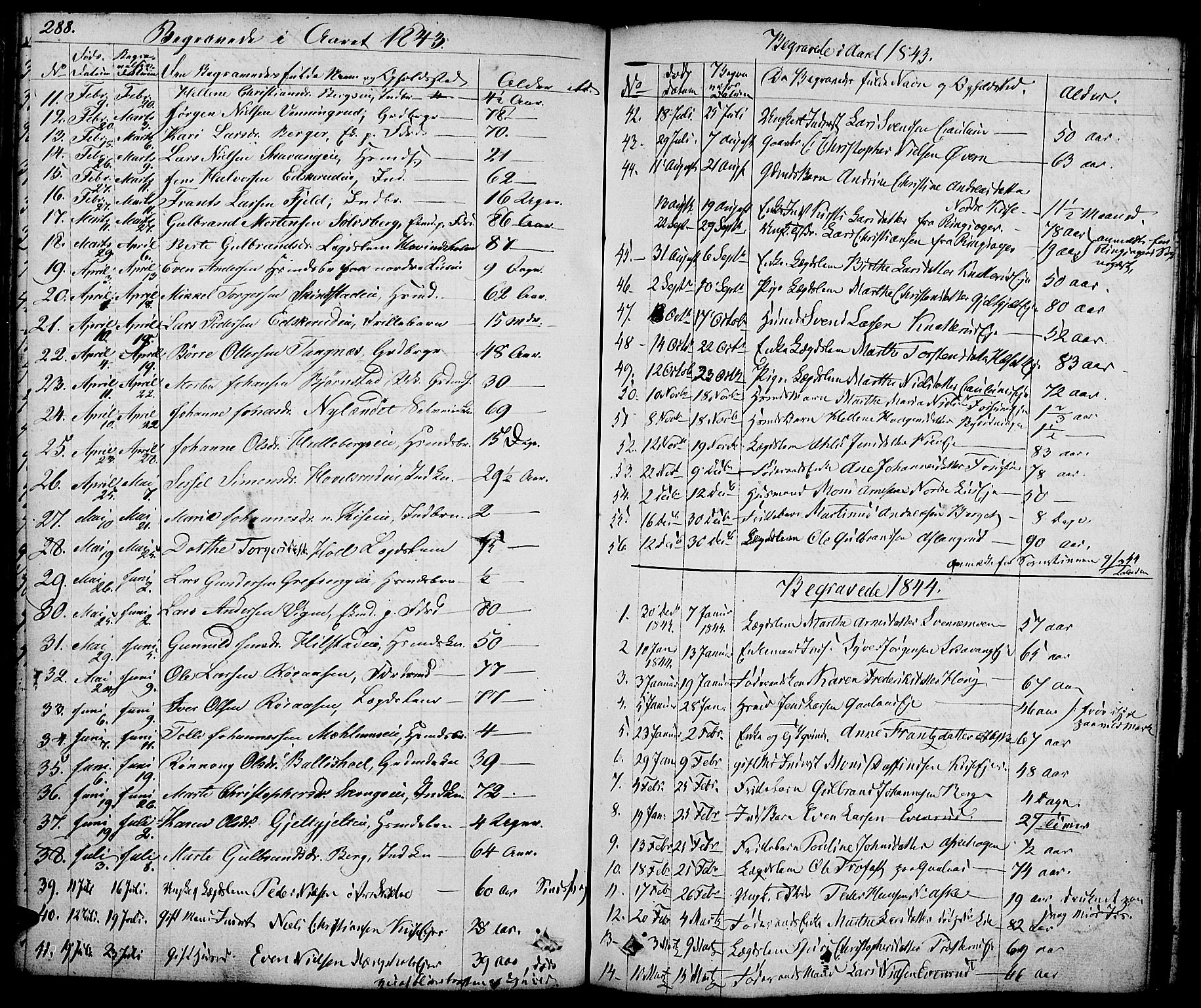 Nes prestekontor, Hedmark, SAH/PREST-020/K/Ka/L0003: Parish register (official) no. 3, 1827-1851, p. 288