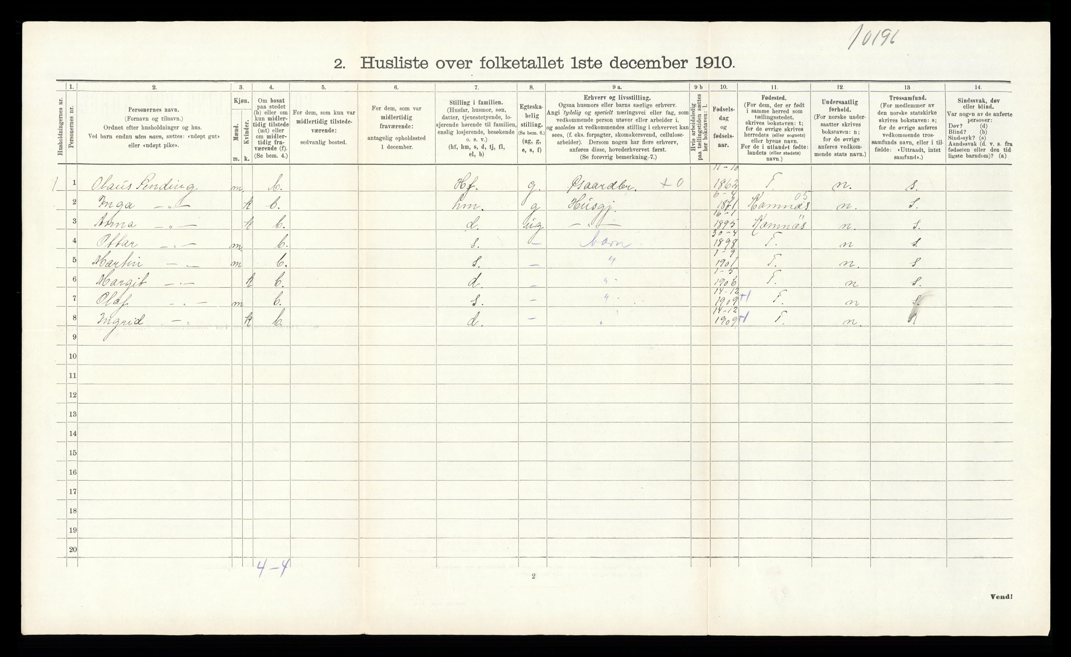 RA, 1910 census for Ytre Sandsvær, 1910, p. 507