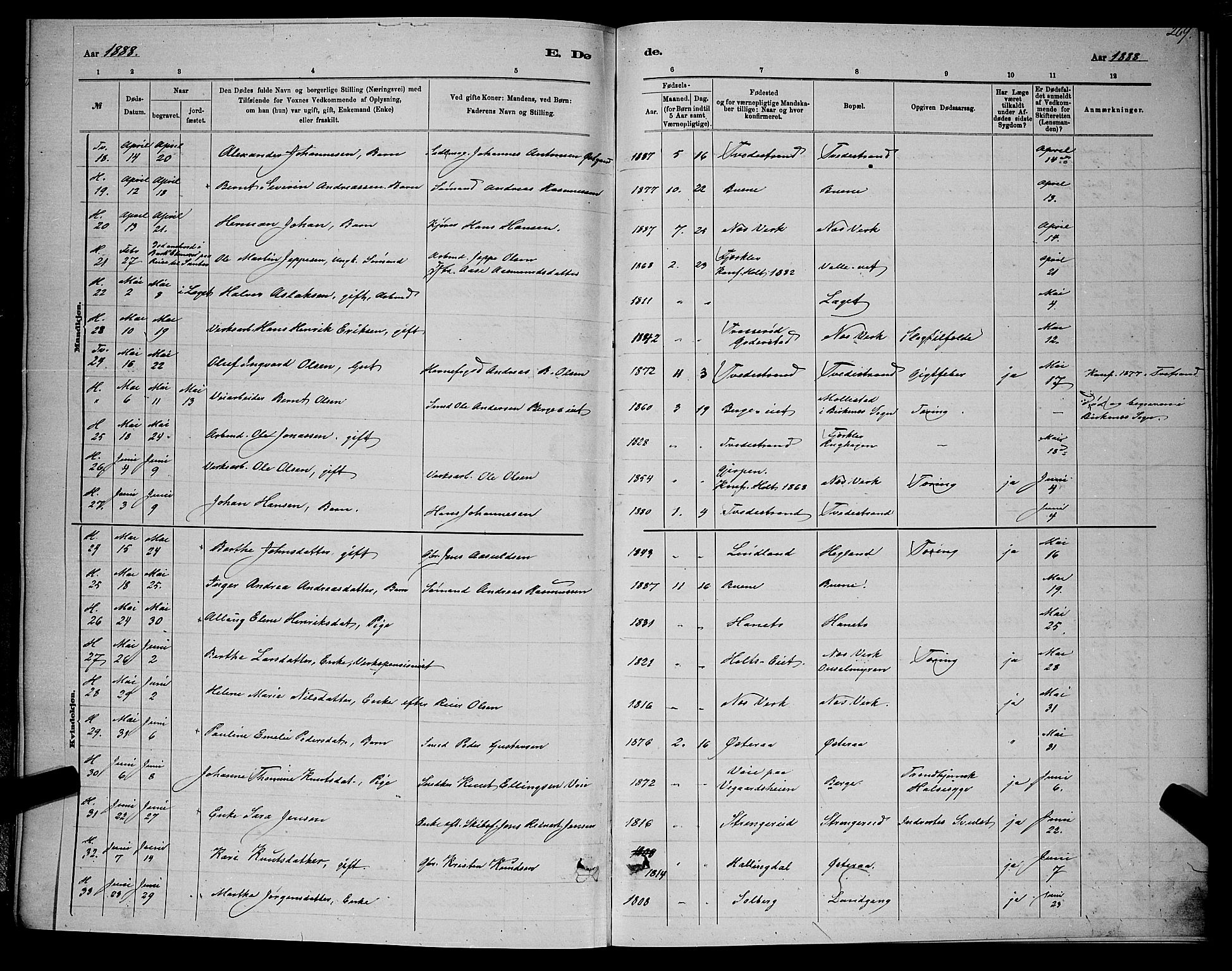 Holt sokneprestkontor, AV/SAK-1111-0021/F/Fb/L0010: Parish register (copy) no. B 10, 1883-1896, p. 269