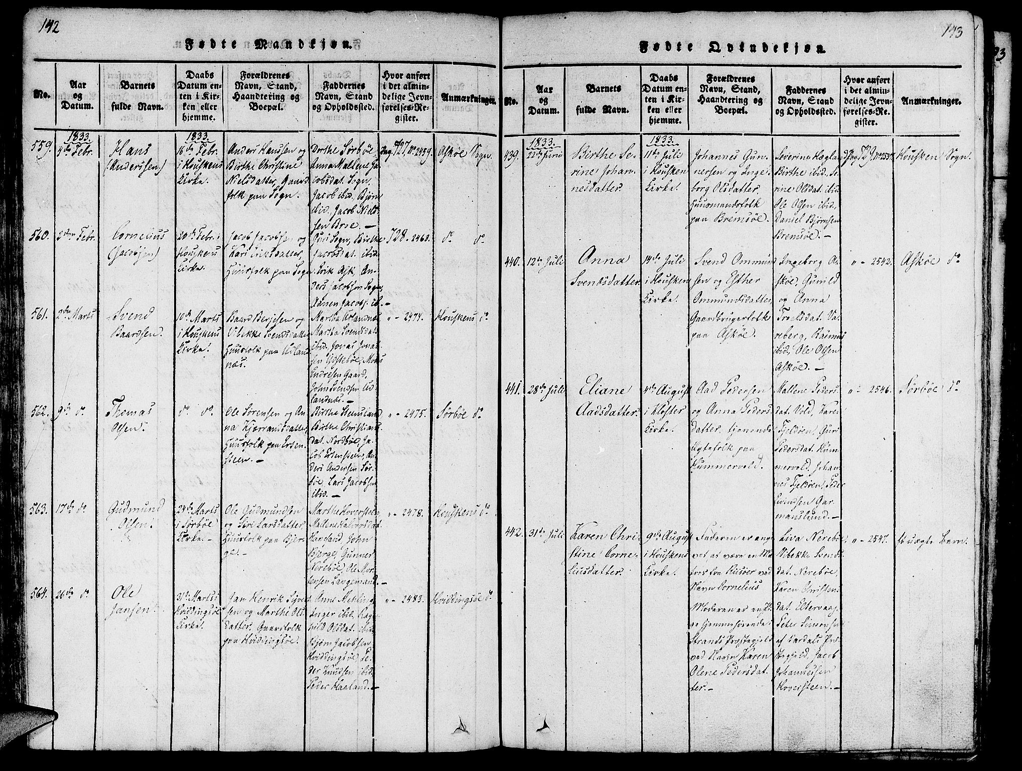 Rennesøy sokneprestkontor, SAST/A -101827/H/Ha/Haa/L0004: Parish register (official) no. A 4, 1816-1837, p. 142-143