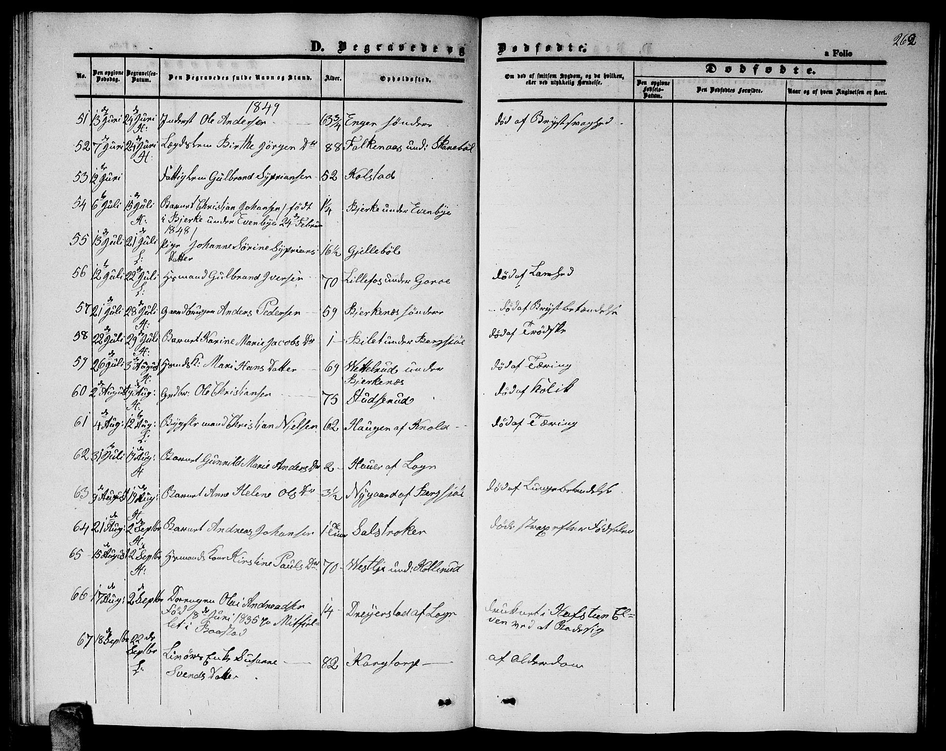 Høland prestekontor Kirkebøker, AV/SAO-A-10346a/G/Ga/L0003: Parish register (copy) no. I 3, 1846-1853, p. 262