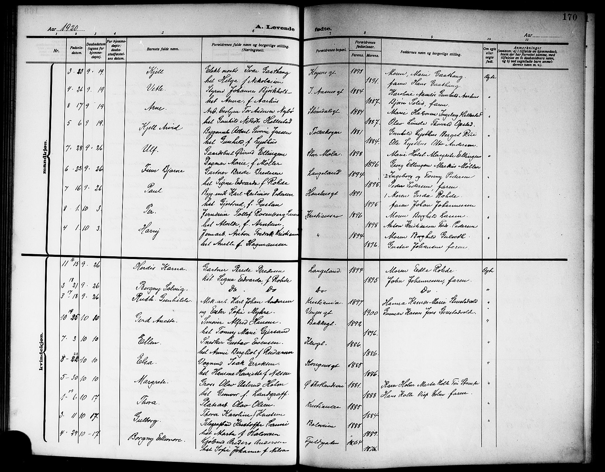 Skien kirkebøker, SAKO/A-302/G/Ga/L0009: Parish register (copy) no. 9, 1910-1920, p. 170