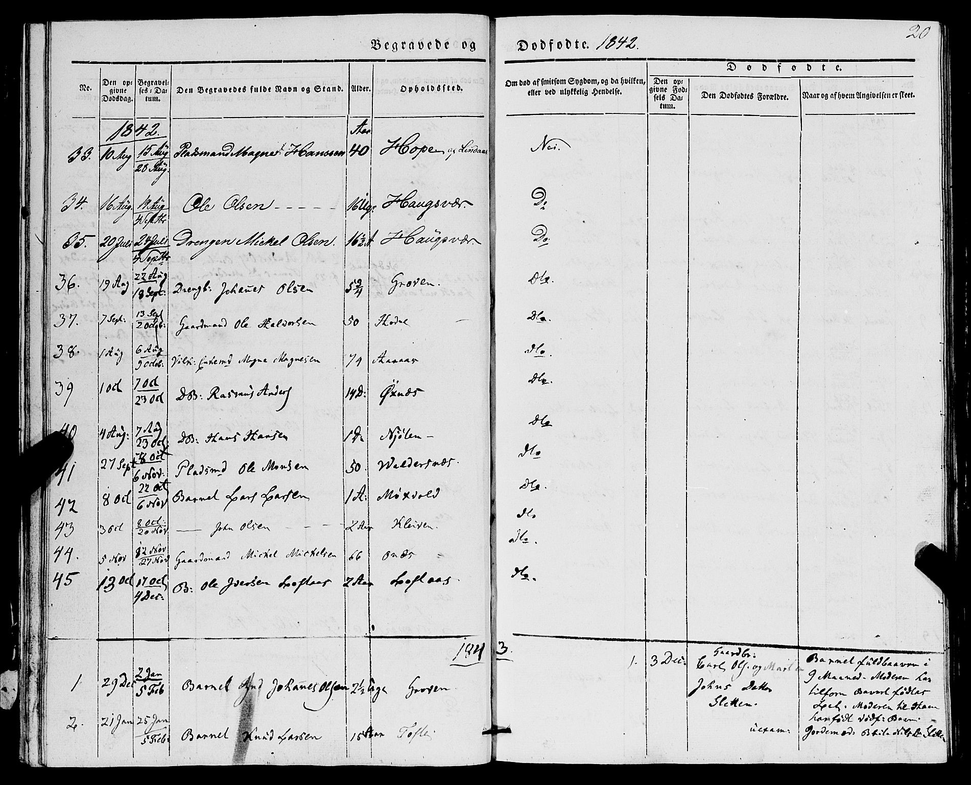 Lindås Sokneprestembete, SAB/A-76701/H/Haa: Parish register (official) no. A 14, 1835-1847, p. 20