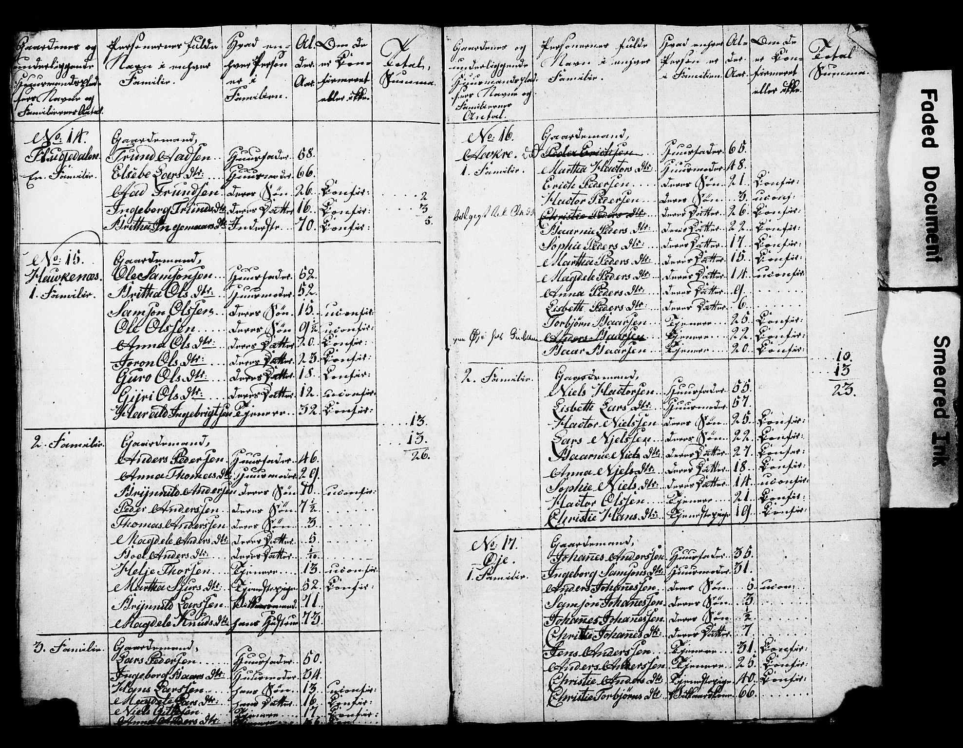 , 1825 Census for Strandebarm parish, 1825, p. 68