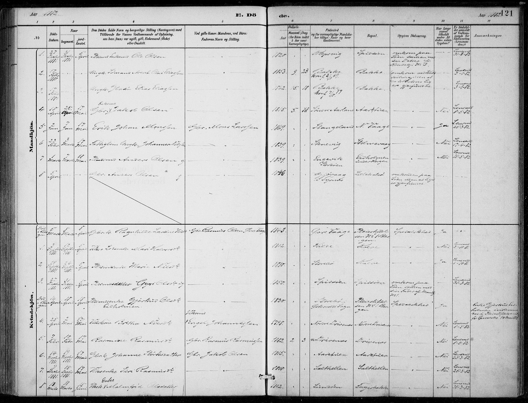 Sund sokneprestembete, AV/SAB-A-99930: Parish register (official) no. D 1, 1882-1899, p. 121