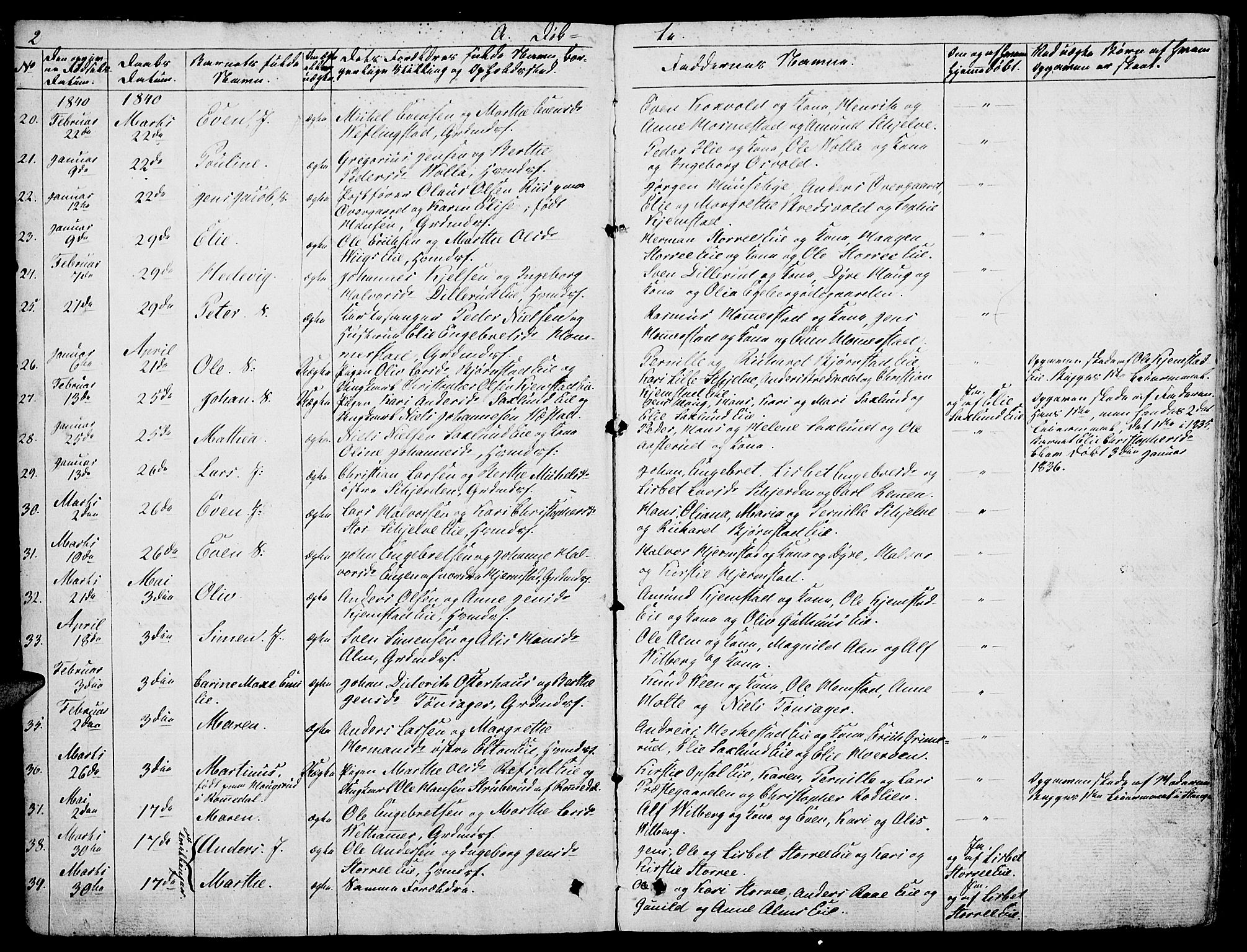 Stange prestekontor, AV/SAH-PREST-002/L/L0003: Parish register (copy) no. 3, 1840-1864, p. 2