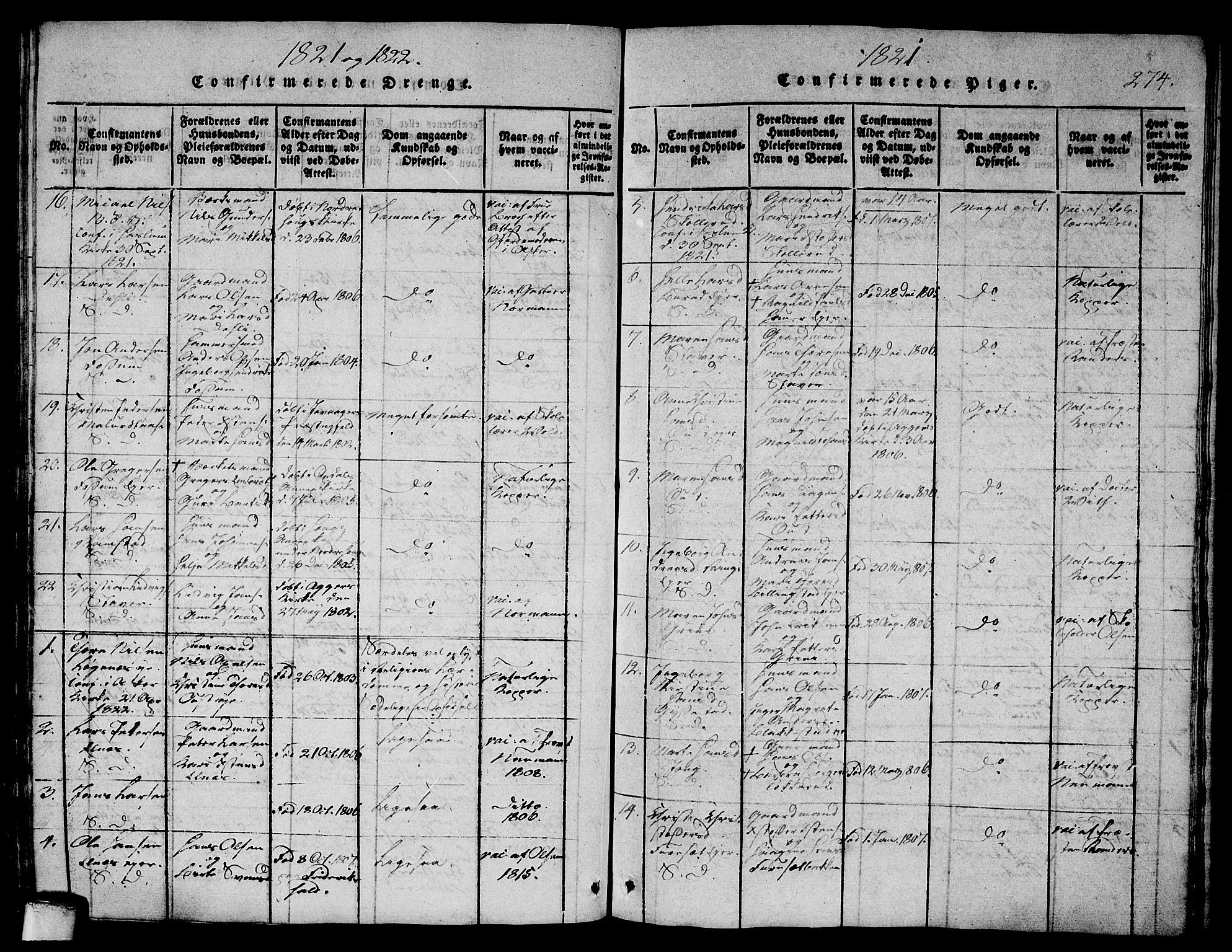 Asker prestekontor Kirkebøker, SAO/A-10256a/G/Ga/L0001: Parish register (copy) no. I 1, 1814-1830, p. 274