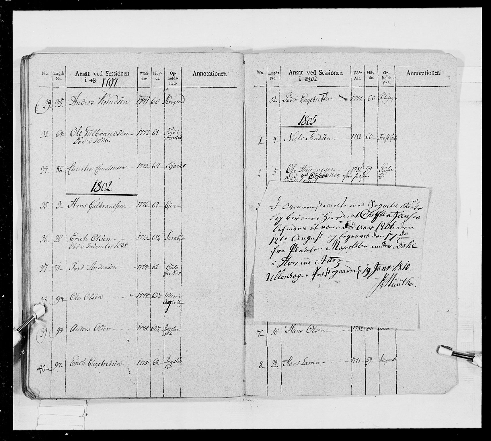 Generalitets- og kommissariatskollegiet, Det kongelige norske kommissariatskollegium, RA/EA-5420/E/Eh/L0024: Norske jegerkorps, 1810-1812, p. 481