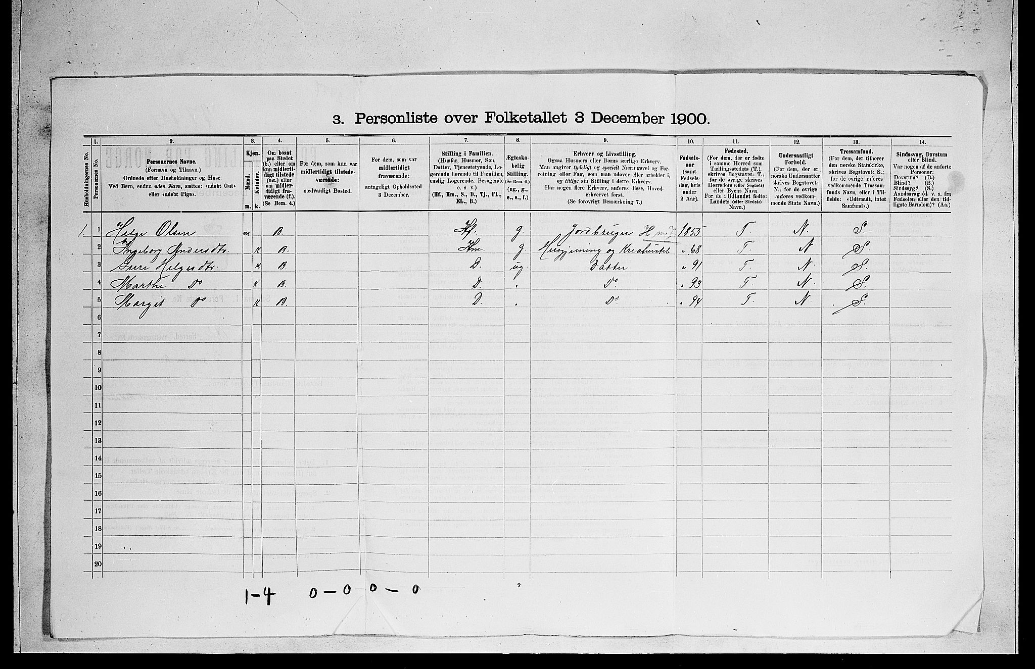 RA, 1900 census for Ål, 1900, p. 48