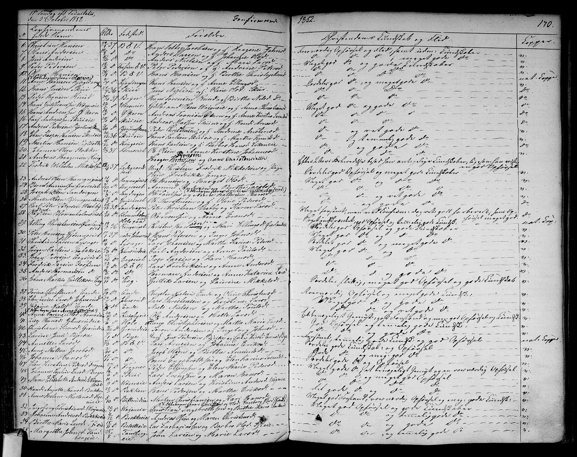 Asker prestekontor Kirkebøker, SAO/A-10256a/F/Fa/L0009: Parish register (official) no. I 9, 1825-1878, p. 170