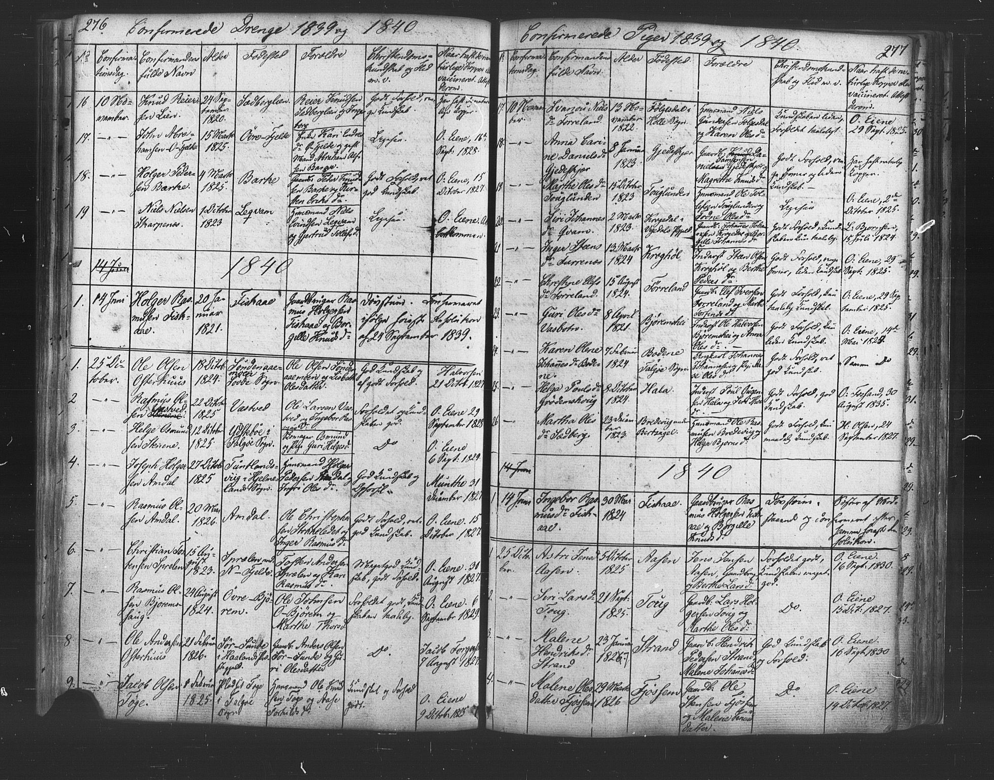 Strand sokneprestkontor, SAST/A-101828/H/Ha/Haa/L0006: Parish register (official) no. A 6, 1834-1854, p. 276-277
