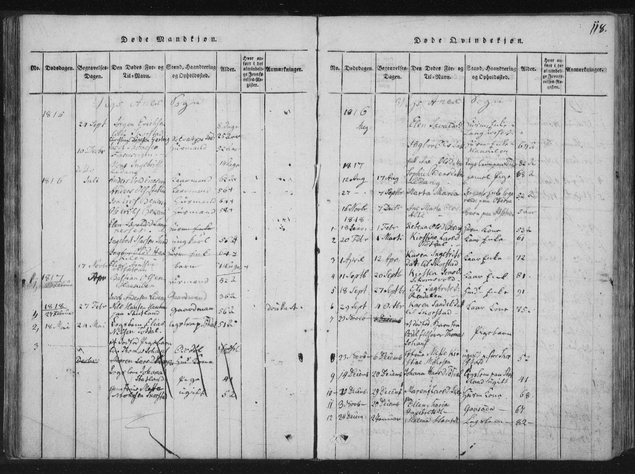 Ministerialprotokoller, klokkerbøker og fødselsregistre - Nord-Trøndelag, SAT/A-1458/773/L0609: Parish register (official) no. 773A03 /2, 1815-1830, p. 118