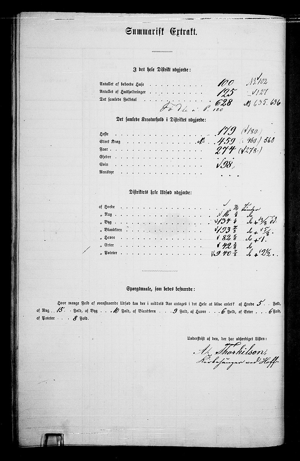 RA, 1865 census for Østre Toten, 1865, p. 271