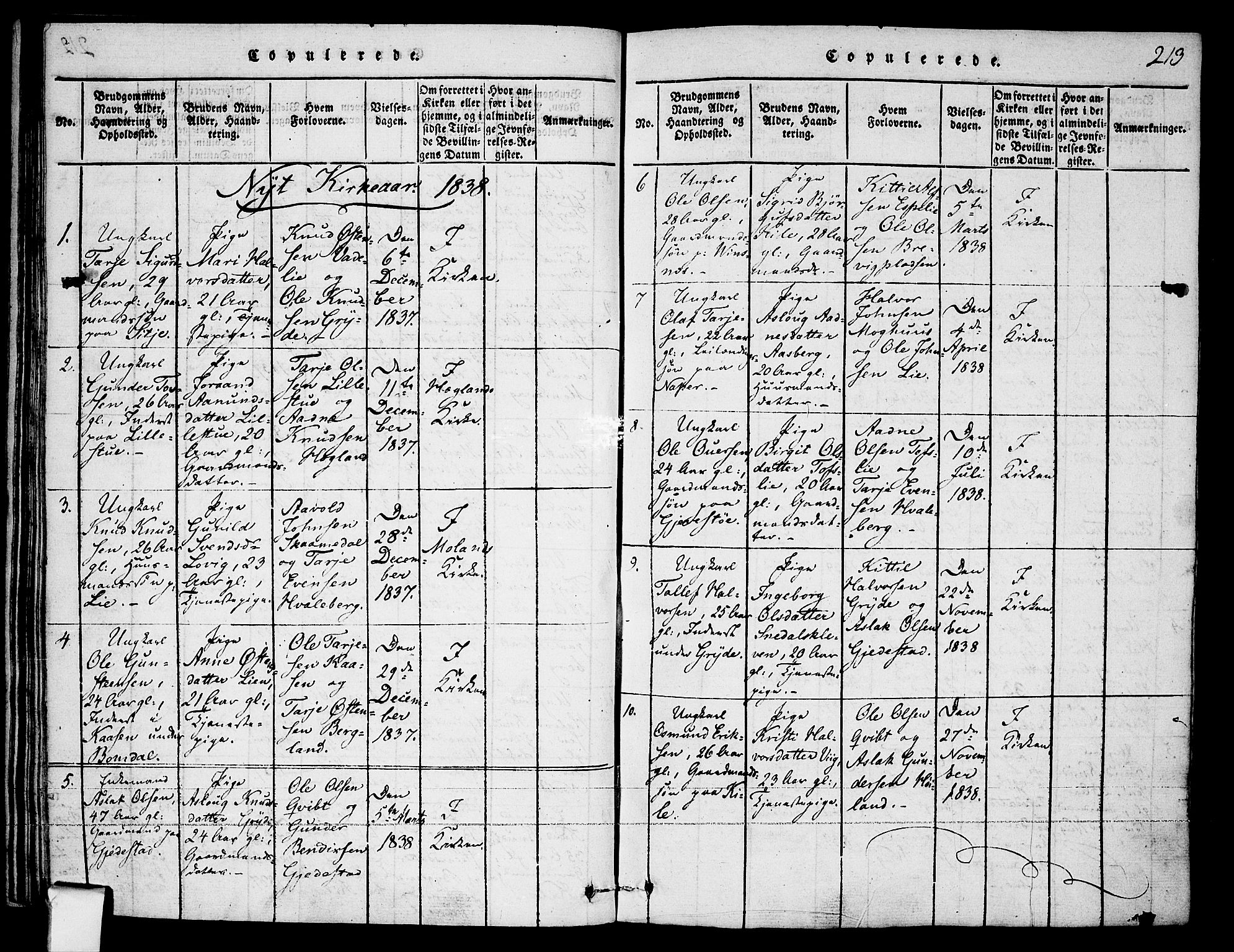 Fyresdal kirkebøker, SAKO/A-263/F/Fa/L0003: Parish register (official) no. I 3, 1815-1840, p. 213