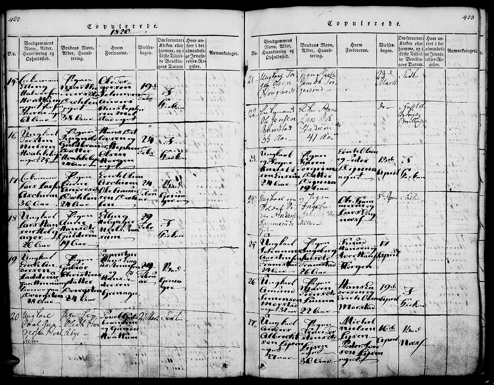 Gran prestekontor, SAH/PREST-112/H/Ha/Haa/L0009: Parish register (official) no. 9, 1815-1824, p. 422-423