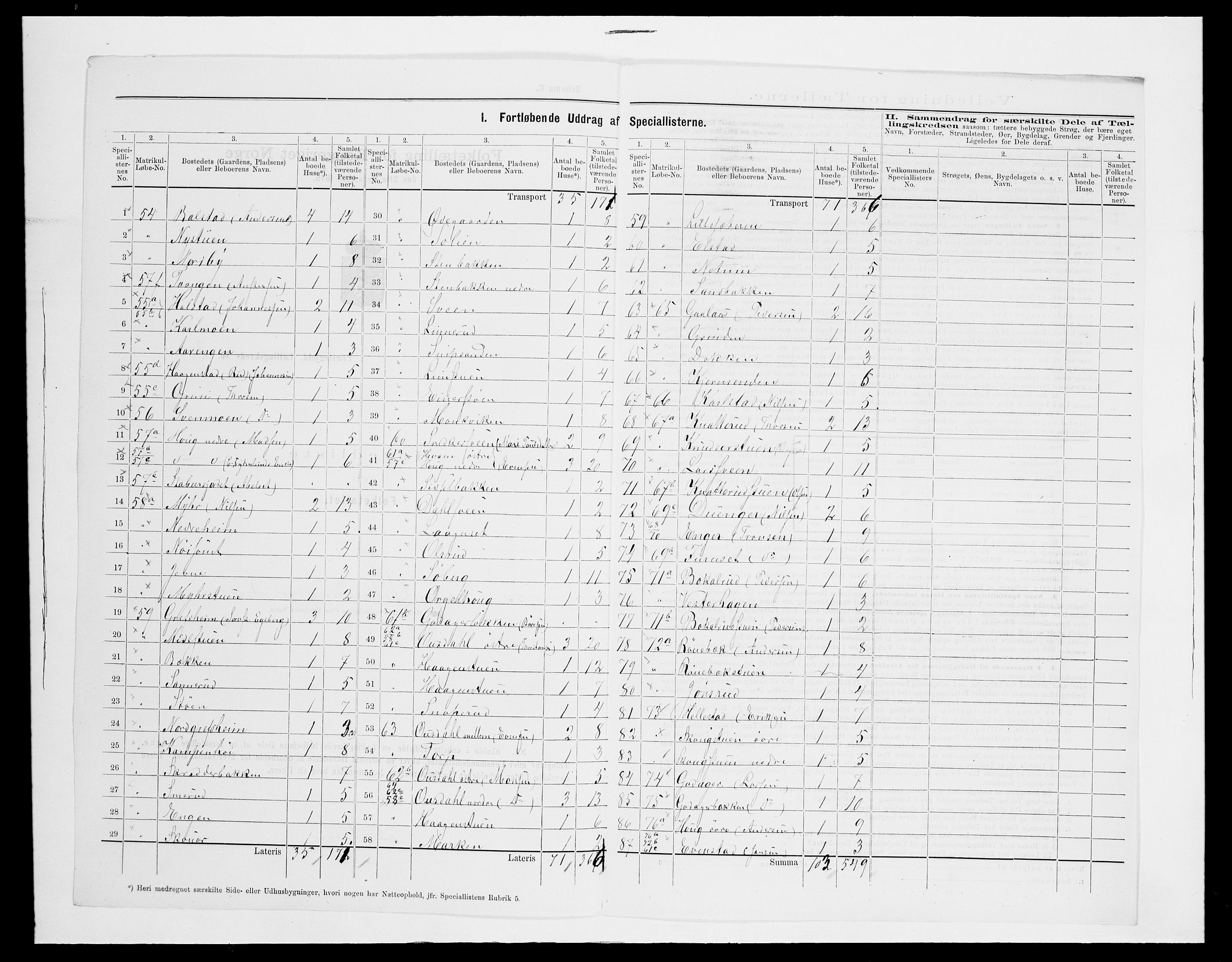 SAH, 1875 census for 0411P Nes, 1875, p. 32