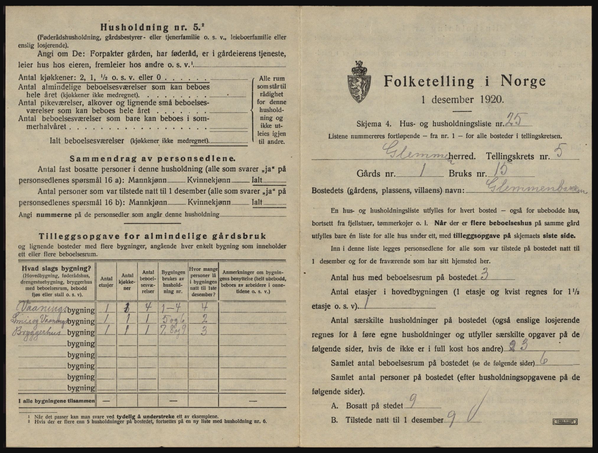 SAO, 1920 census for Glemmen, 1920, p. 1705