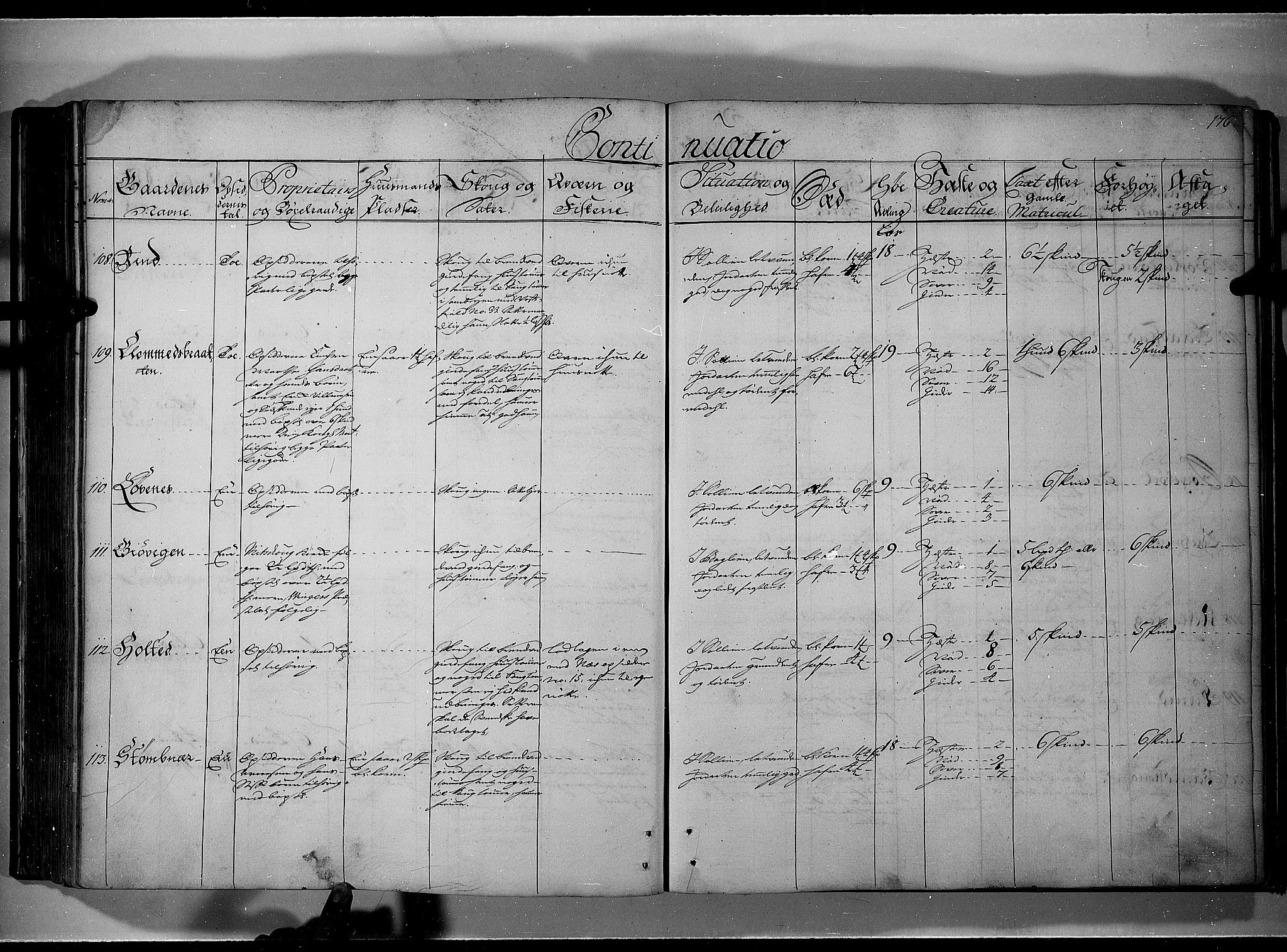 Rentekammeret inntil 1814, Realistisk ordnet avdeling, AV/RA-EA-4070/N/Nb/Nbf/L0101: Solør, Østerdalen og Odal eksaminasjonsprotokoll, 1723, p. 175b-176a