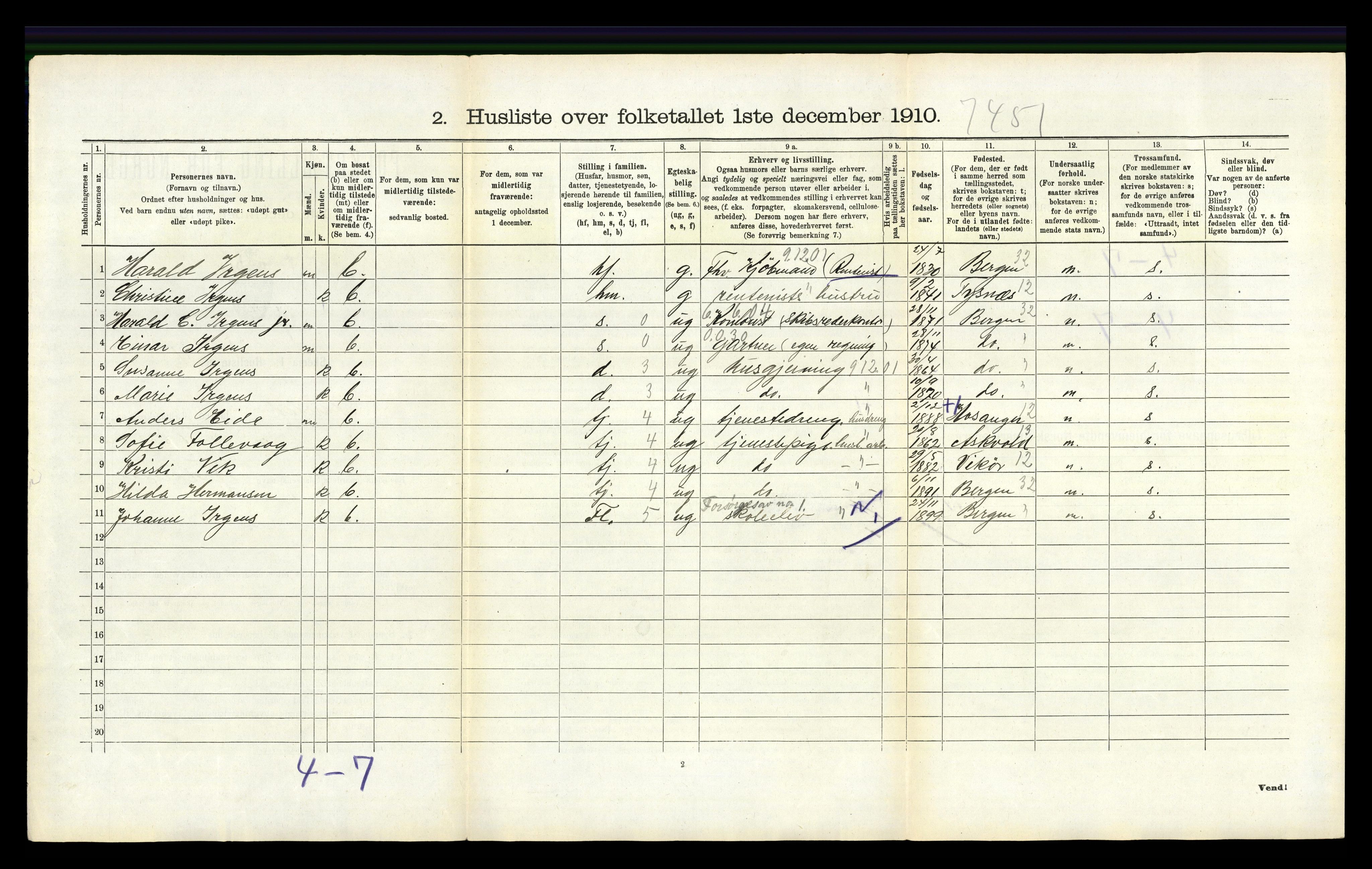 RA, 1910 census for Årstad, 1910, p. 371