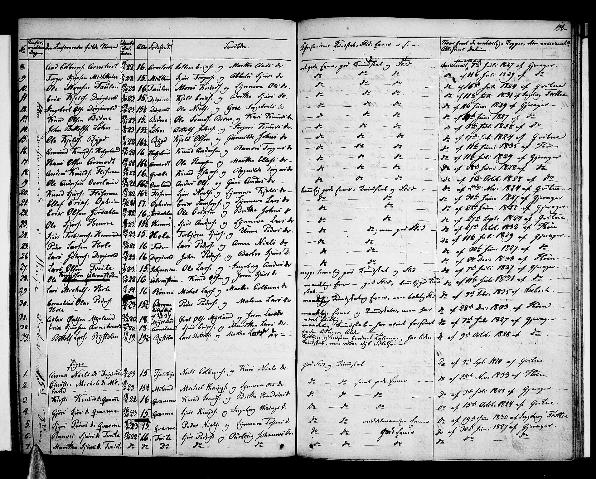 Voss sokneprestembete, AV/SAB-A-79001: Curate's parish register no. A 1, 1821-1841, p. 108