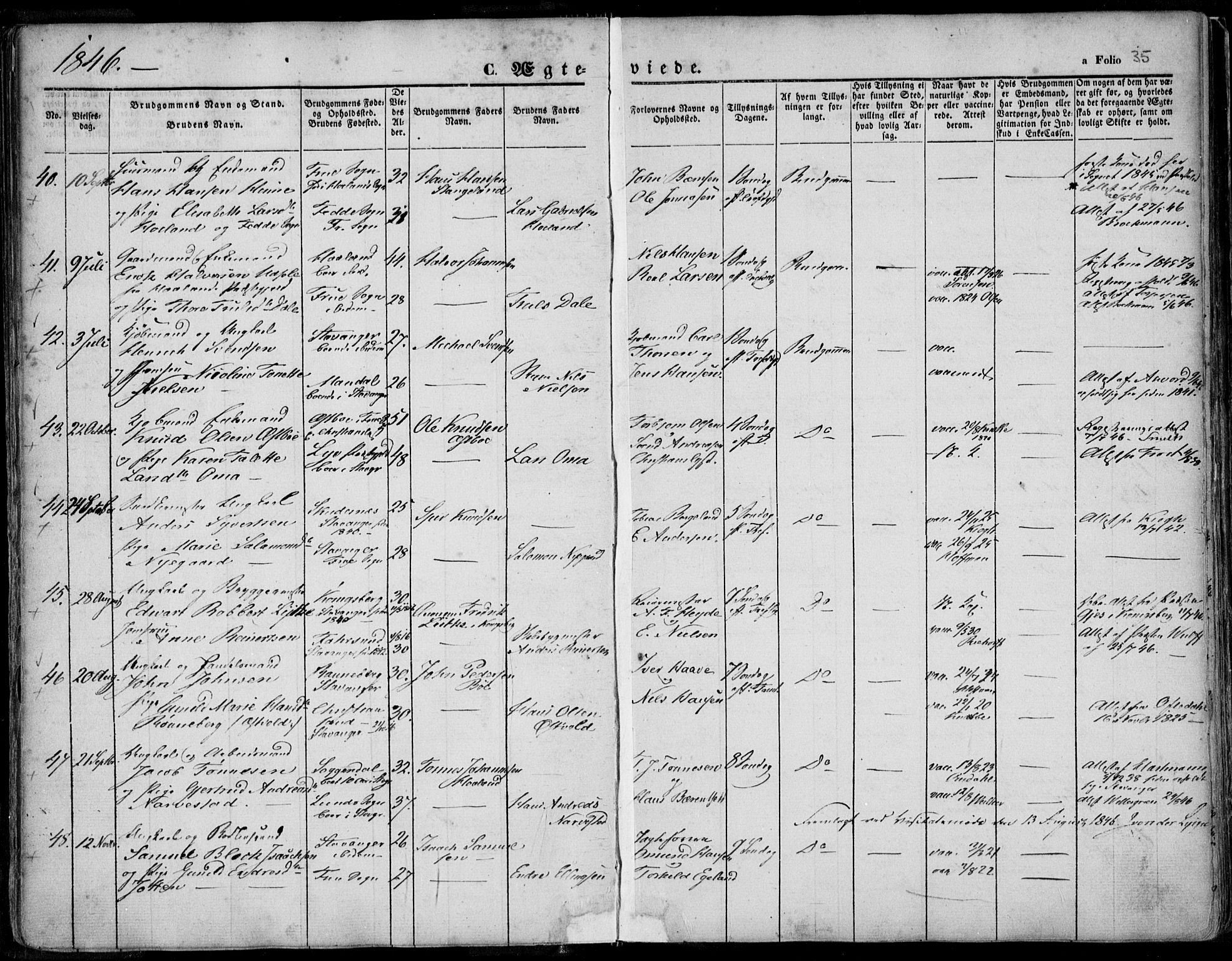 Domkirken sokneprestkontor, AV/SAST-A-101812/001/30/30BA/L0015: Parish register (official) no. A 14, 1842-1857, p. 35