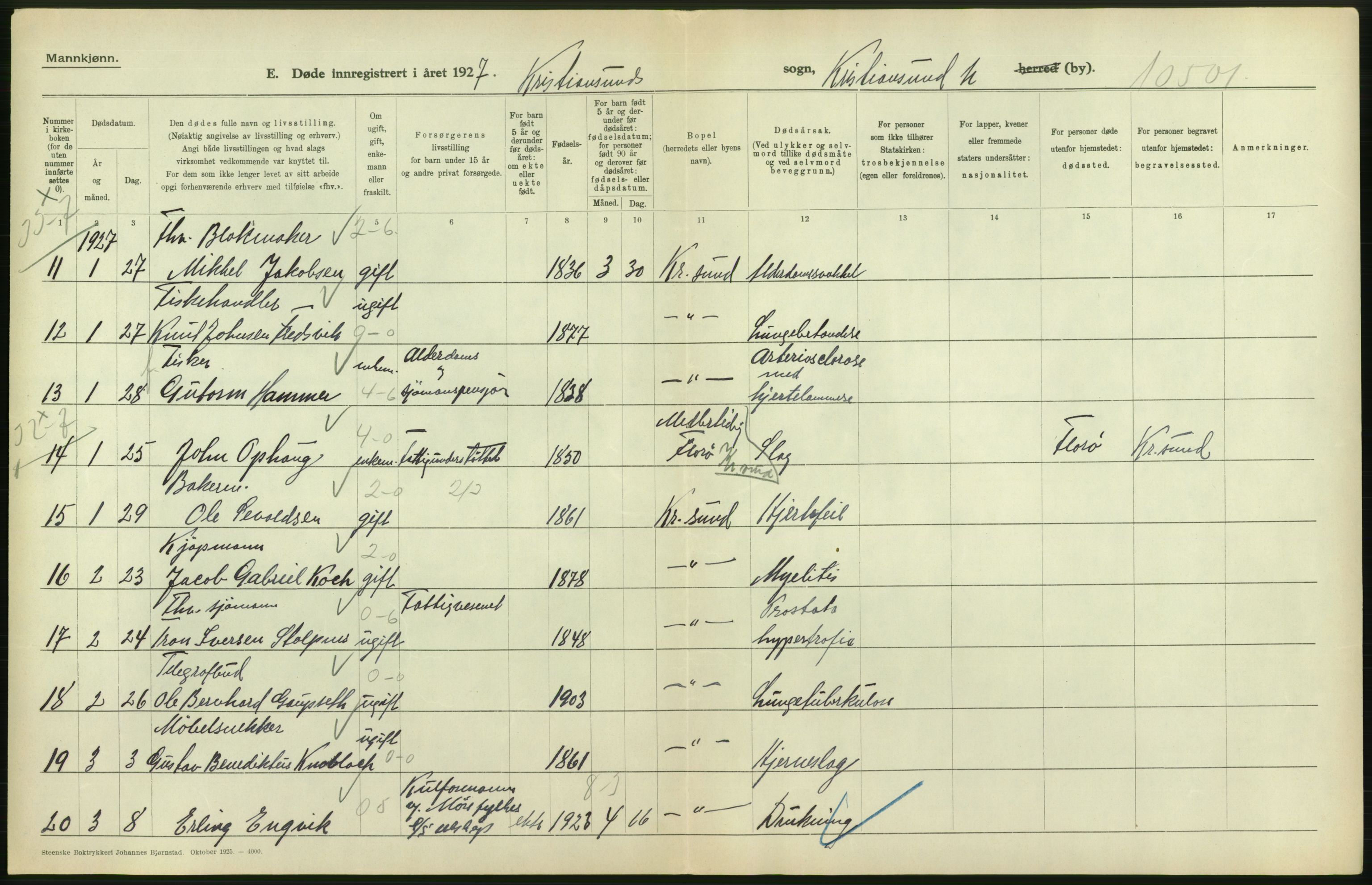 Statistisk sentralbyrå, Sosiodemografiske emner, Befolkning, AV/RA-S-2228/D/Df/Dfc/Dfcg/L0034: Møre fylke: Døde. Bygder og byer., 1927, p. 80