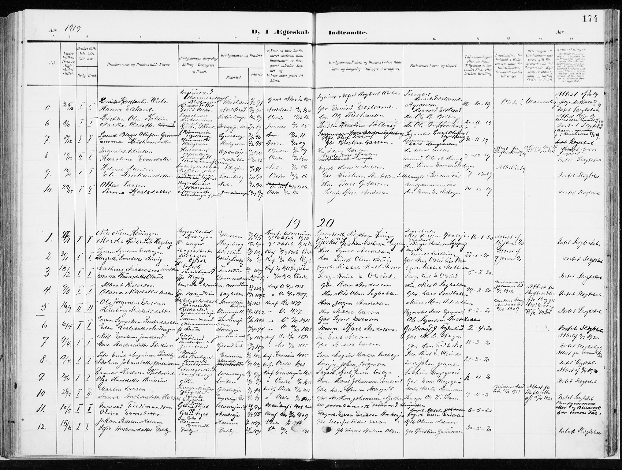 Ringsaker prestekontor, AV/SAH-PREST-014/K/Ka/L0019: Parish register (official) no. 19, 1905-1920, p. 174