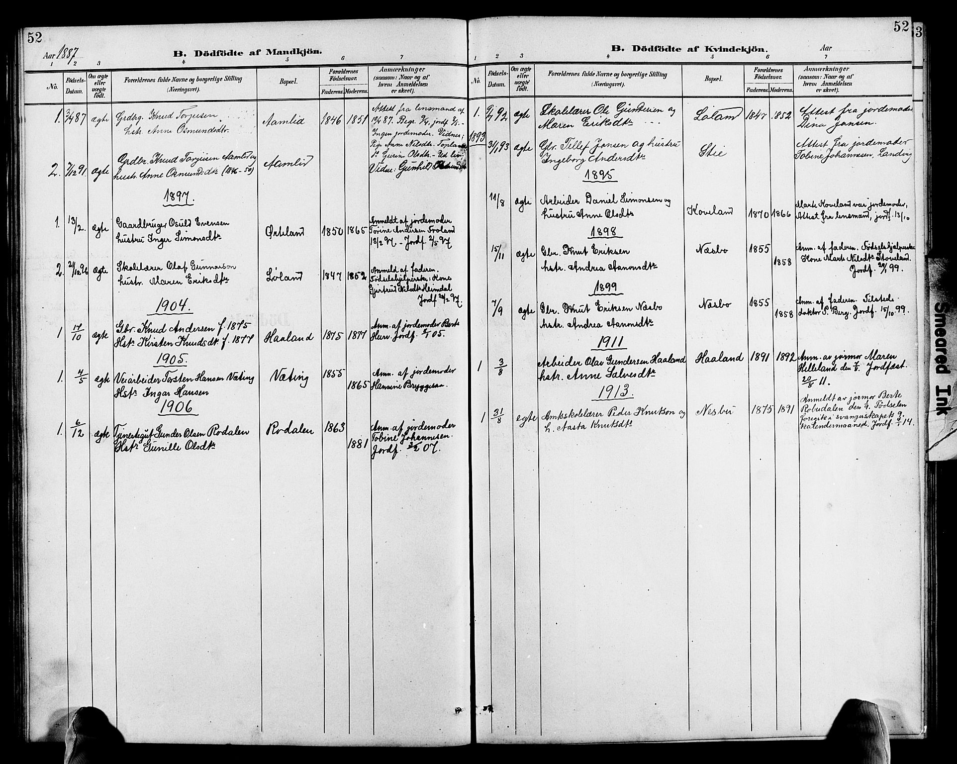 Herefoss sokneprestkontor, AV/SAK-1111-0019/F/Fb/Fba/L0003: Parish register (copy) no. B 3, 1887-1925, p. 52