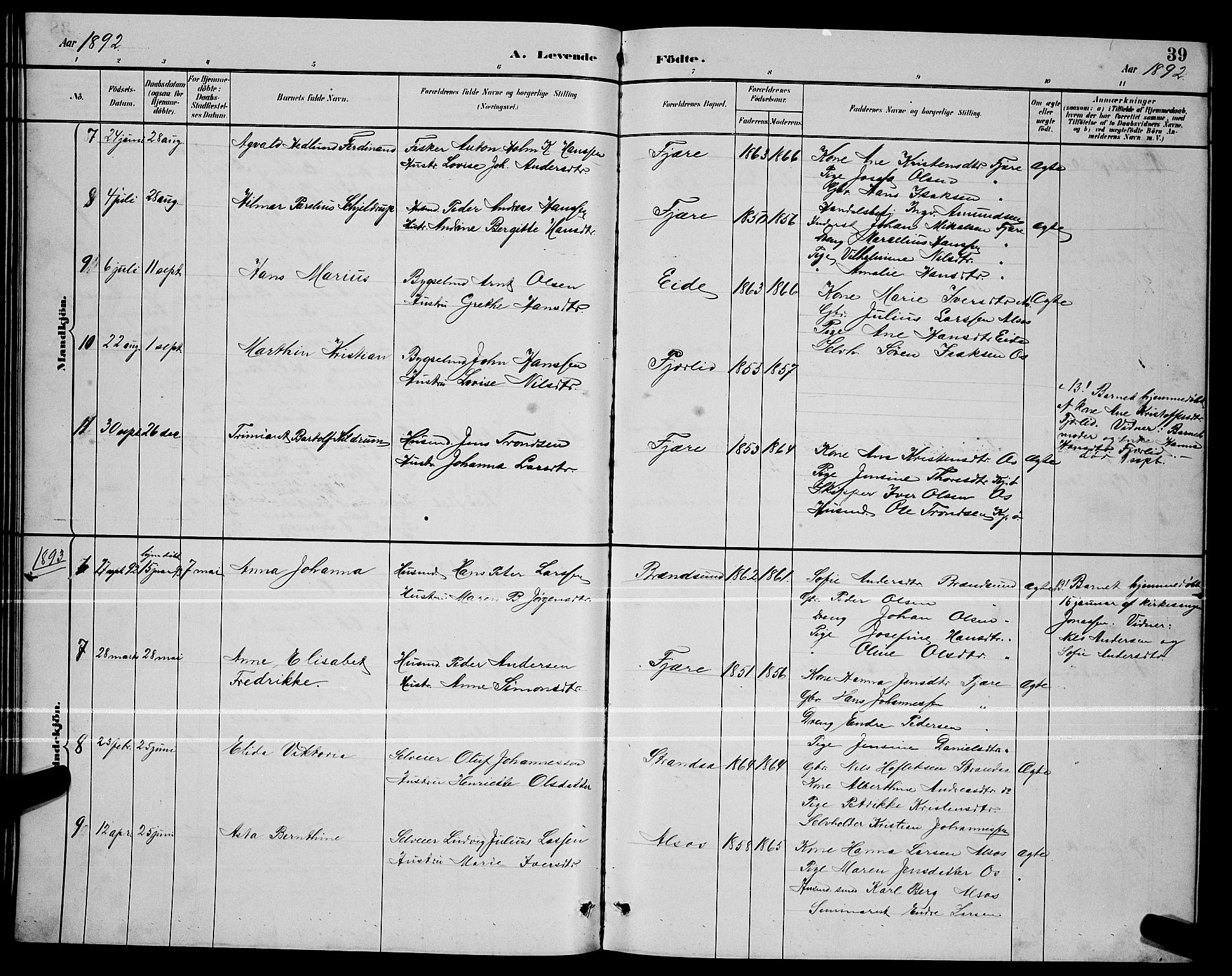 Ministerialprotokoller, klokkerbøker og fødselsregistre - Nordland, SAT/A-1459/803/L0076: Parish register (copy) no. 803C03, 1882-1897, p. 39