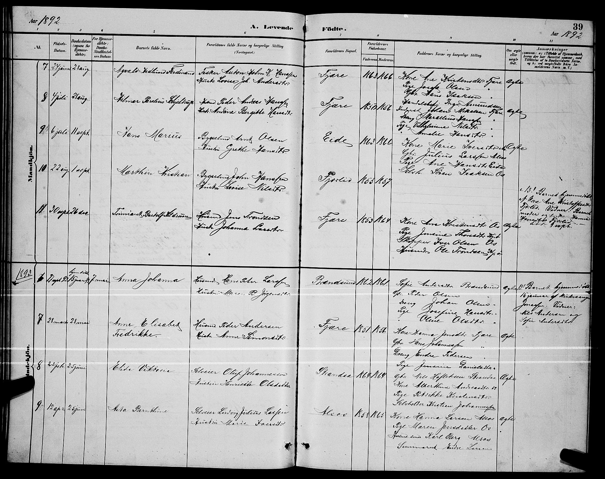 Ministerialprotokoller, klokkerbøker og fødselsregistre - Nordland, AV/SAT-A-1459/803/L0076: Parish register (copy) no. 803C03, 1882-1897, p. 39