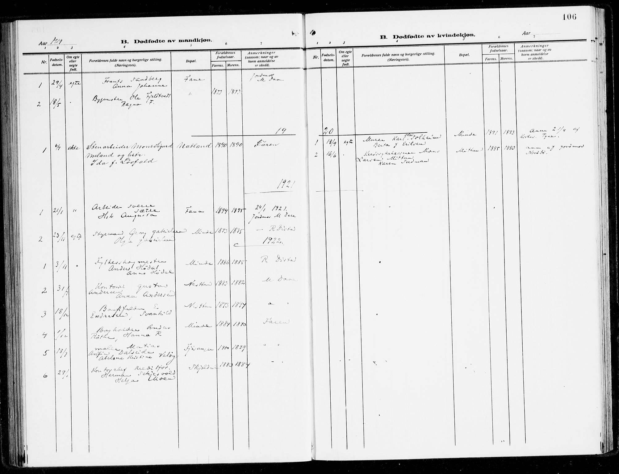 Fana Sokneprestembete, AV/SAB-A-75101/H/Haa/Haai/L0004: Parish register (official) no. I 4, 1912-1933, p. 106