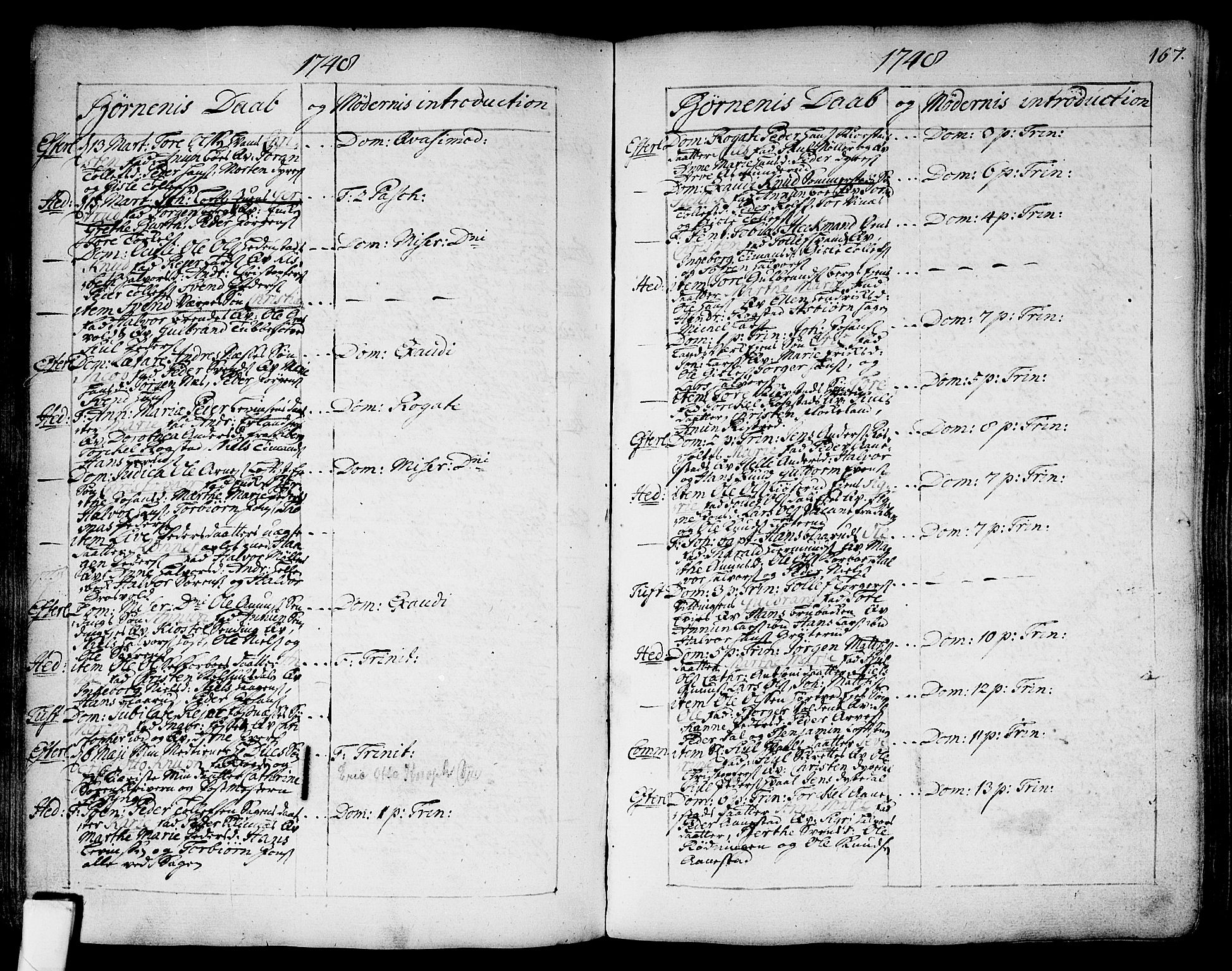 Sandsvær kirkebøker, AV/SAKO-A-244/F/Fa/L0002a: Parish register (official) no. I 2, 1725-1809, p. 167