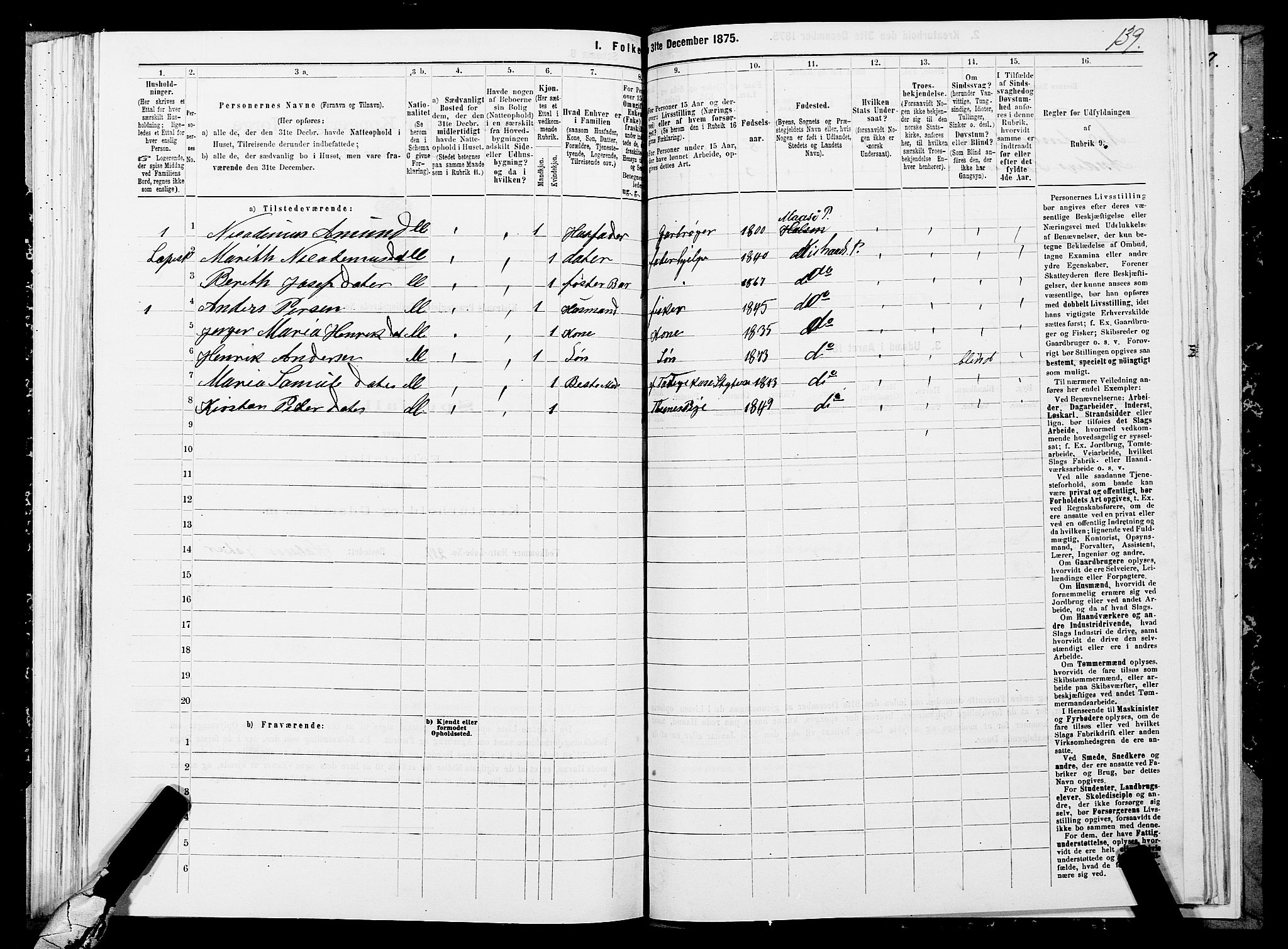 SATØ, 1875 census for 2020P Kistrand, 1875, p. 2139