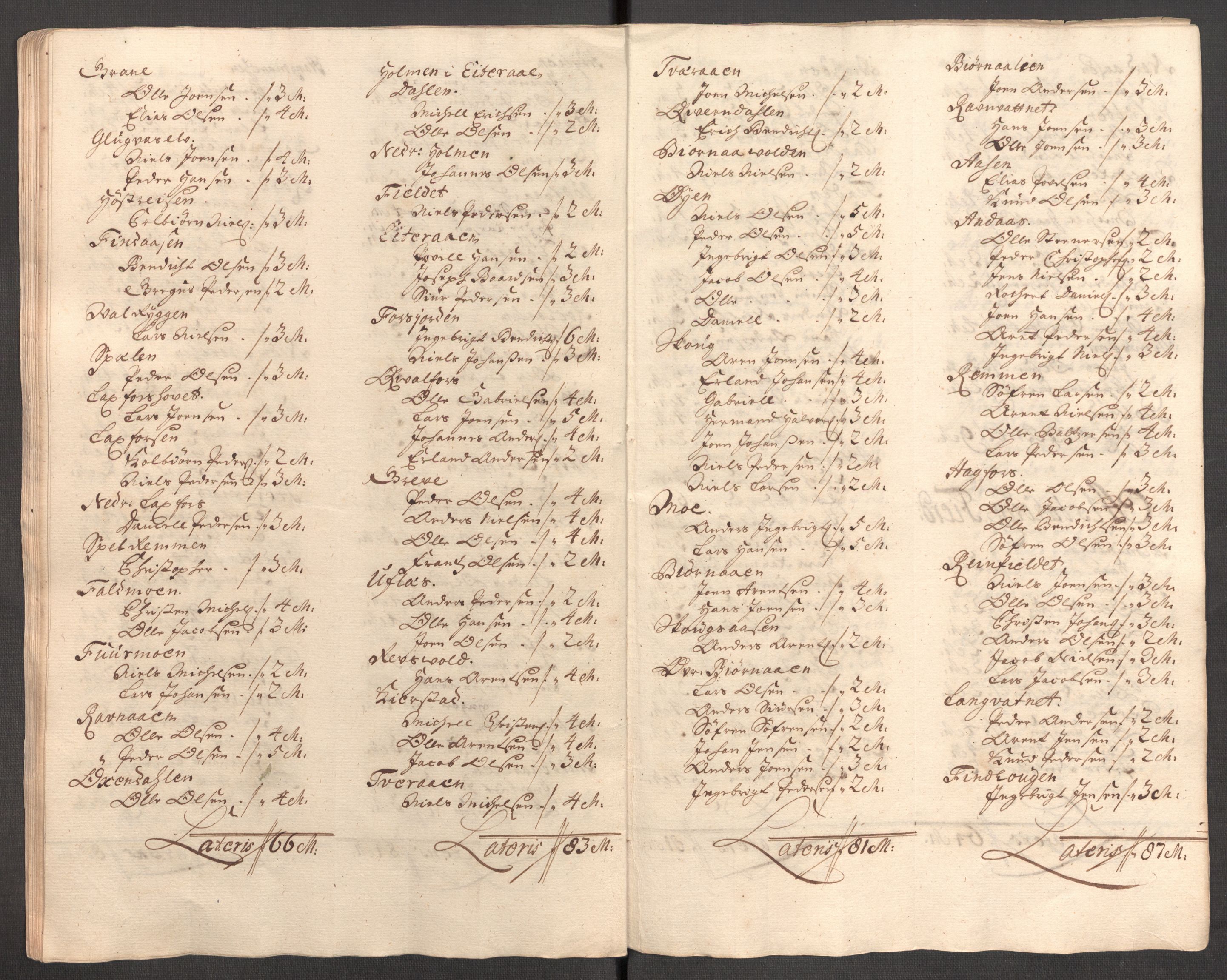 Rentekammeret inntil 1814, Reviderte regnskaper, Fogderegnskap, AV/RA-EA-4092/R65/L4511: Fogderegnskap Helgeland, 1710-1711, p. 491