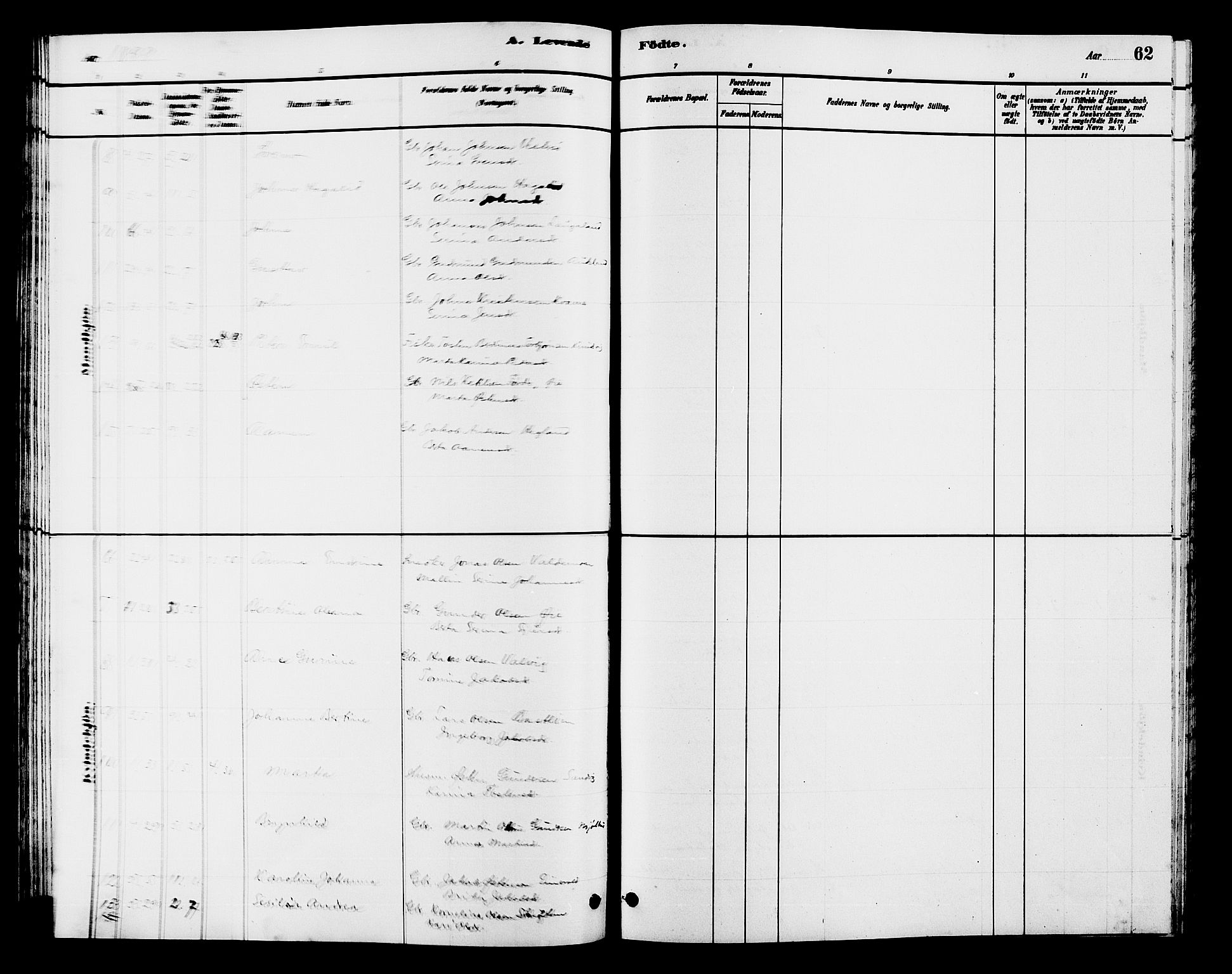 Hjelmeland sokneprestkontor, AV/SAST-A-101843/01/V/L0007: Parish register (copy) no. B 7, 1880-1909, p. 62