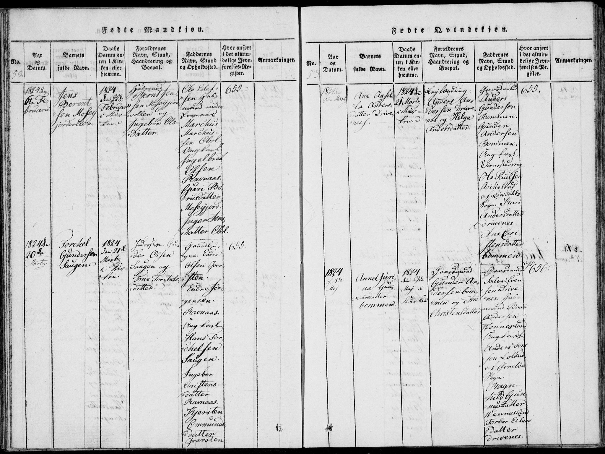 Vennesla sokneprestkontor, AV/SAK-1111-0045/Fa/Fab/L0003: Parish register (official) no. A 3, 1820-1834, p. 52-53