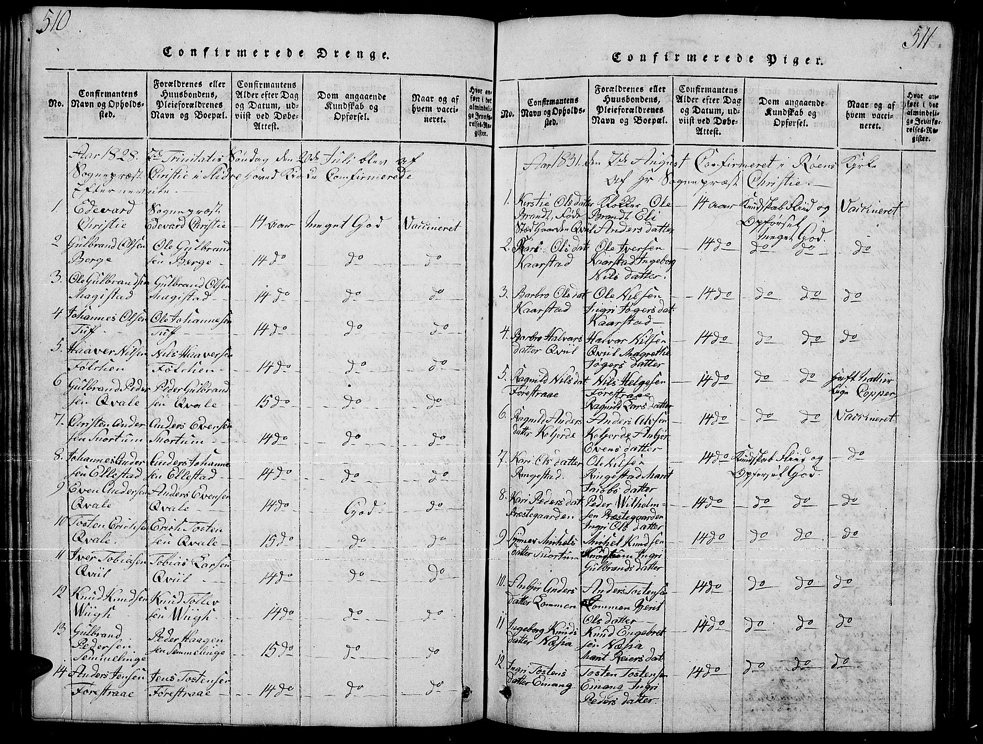 Slidre prestekontor, SAH/PREST-134/H/Ha/Hab/L0001: Parish register (copy) no. 1, 1814-1838, p. 510-511