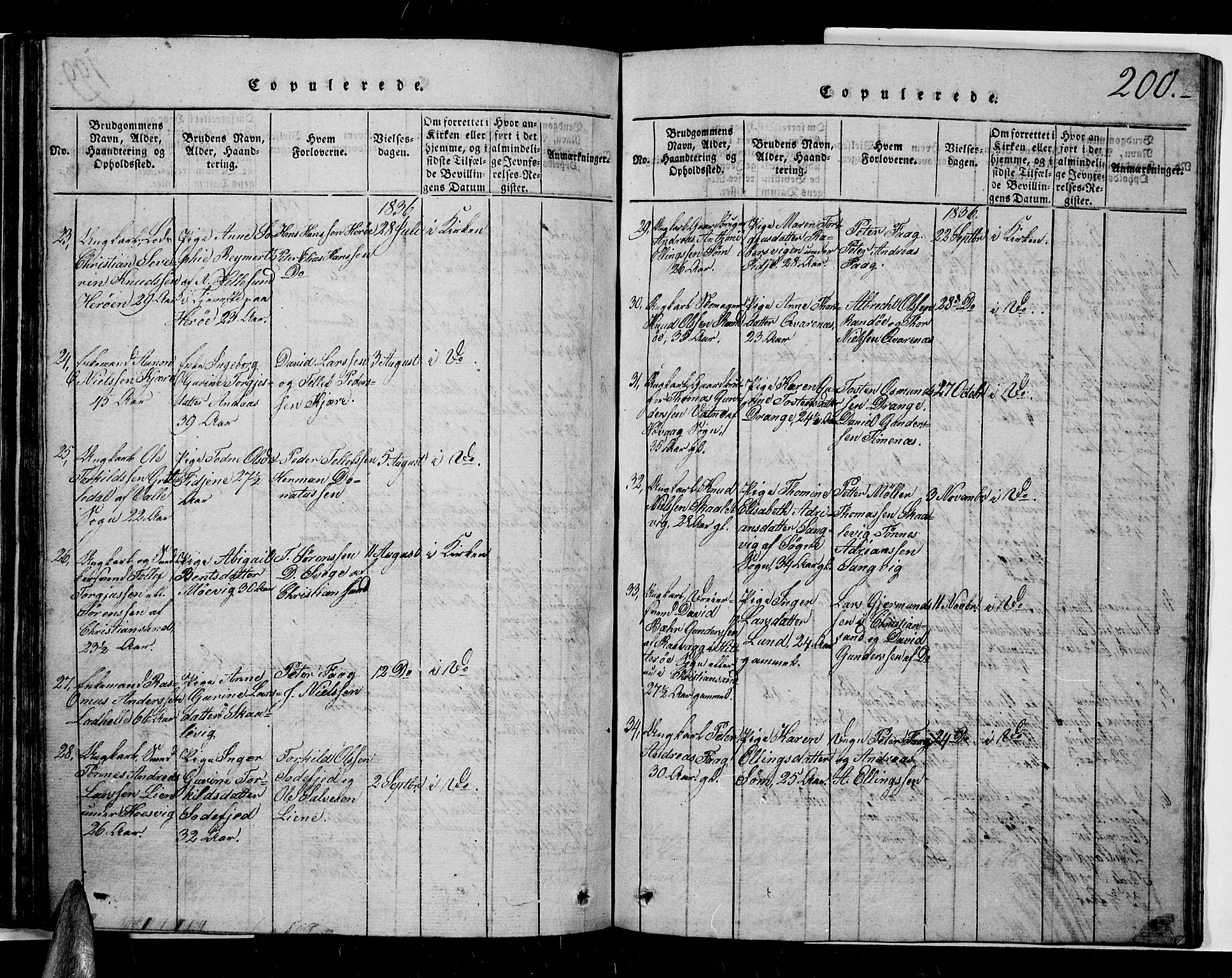 Oddernes sokneprestkontor, SAK/1111-0033/F/Fb/Fba/L0003: Parish register (copy) no. B 3, 1820-1838, p. 200