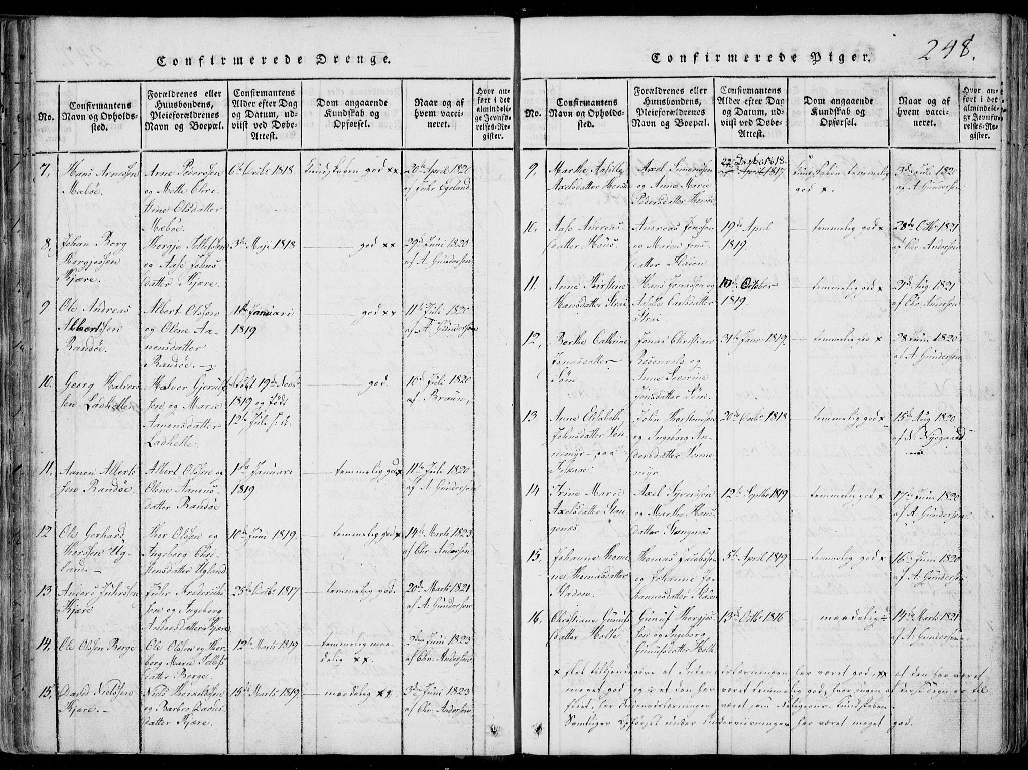 Oddernes sokneprestkontor, AV/SAK-1111-0033/F/Fa/Faa/L0005: Parish register (official) no. A 5, 1820-1838, p. 248