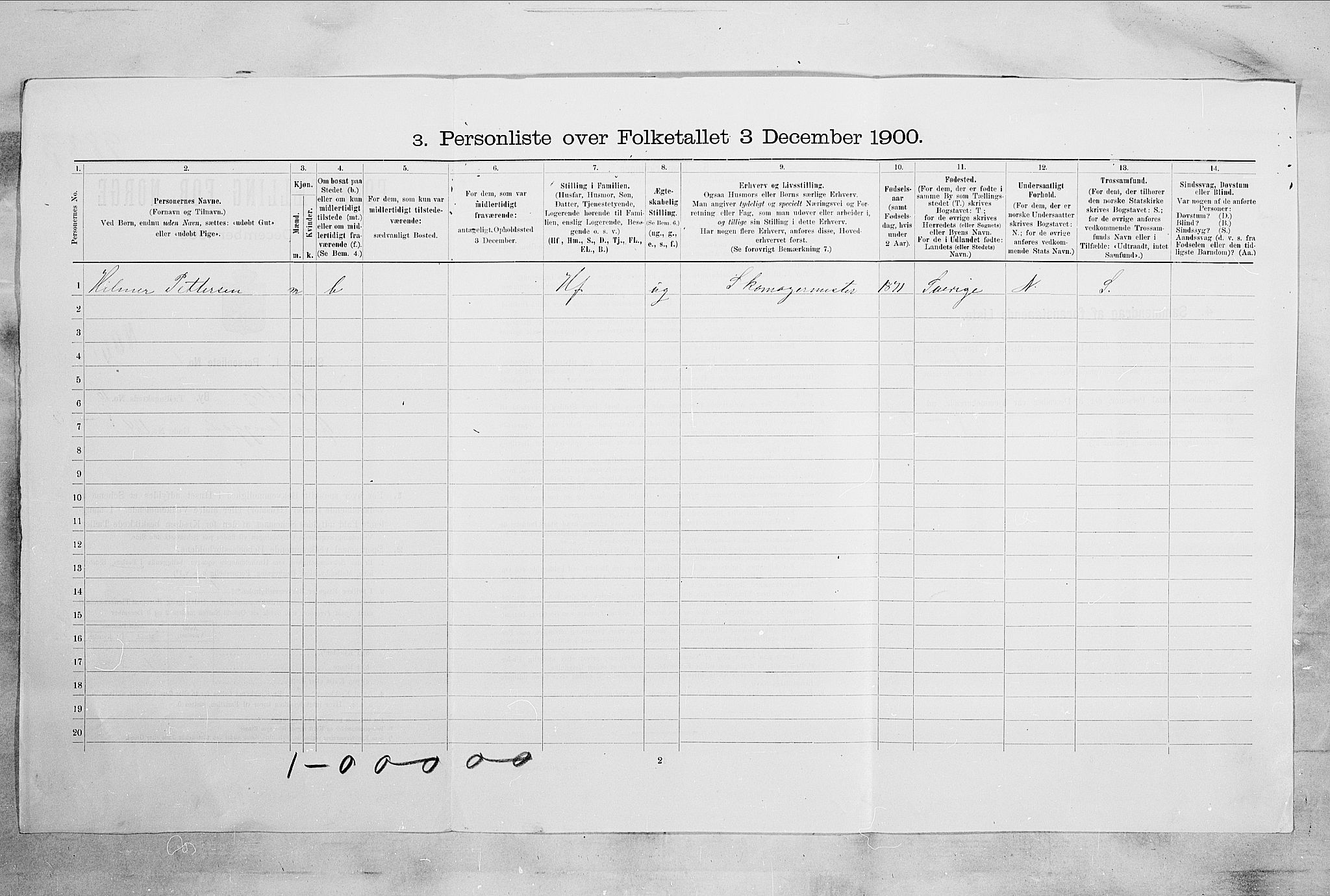 RA, 1900 census for Tønsberg, 1900, p. 5326