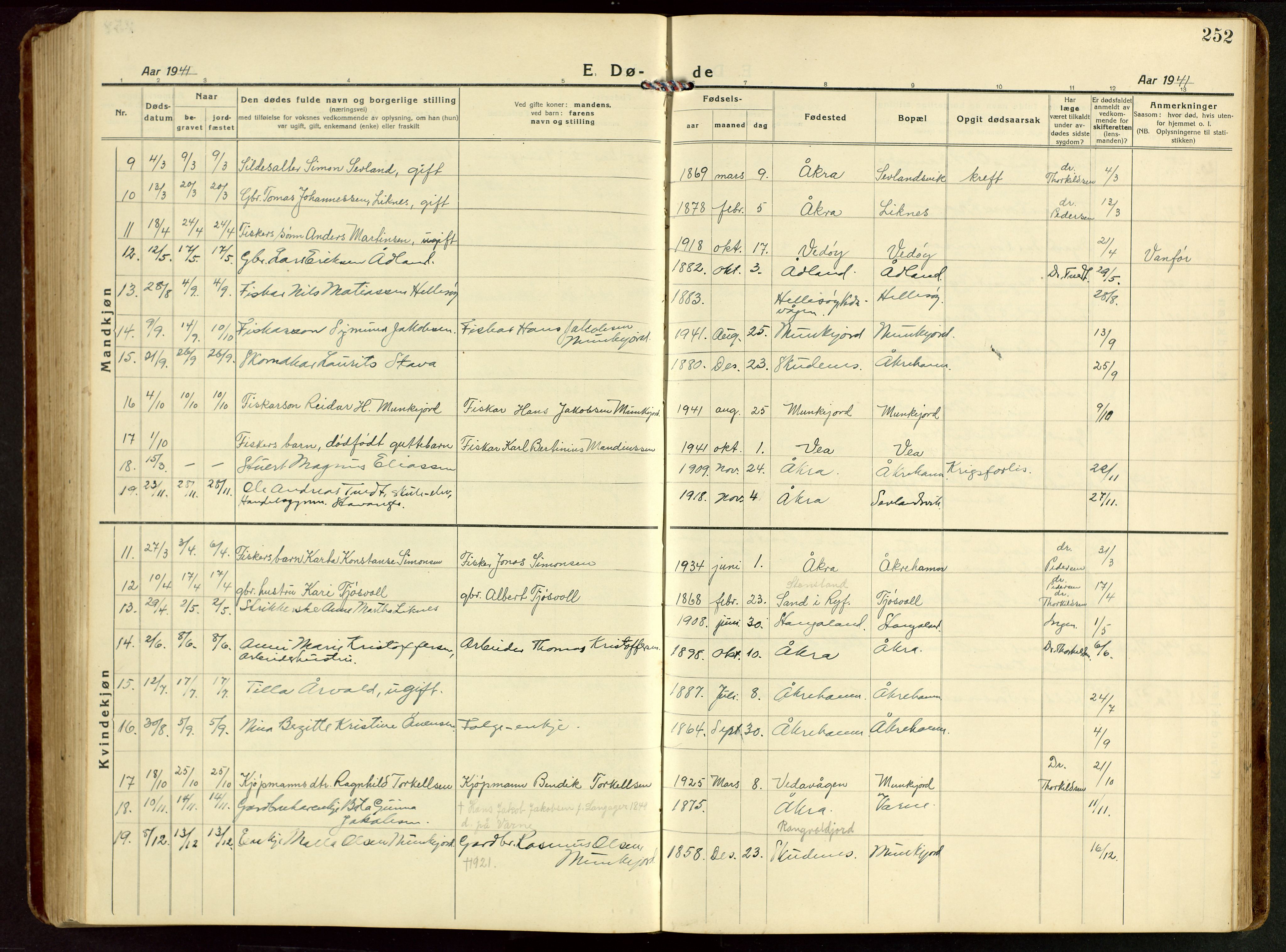 Kopervik sokneprestkontor, AV/SAST-A-101850/H/Ha/Hab/L0014: Parish register (copy) no. B 14, 1922-1947, p. 252
