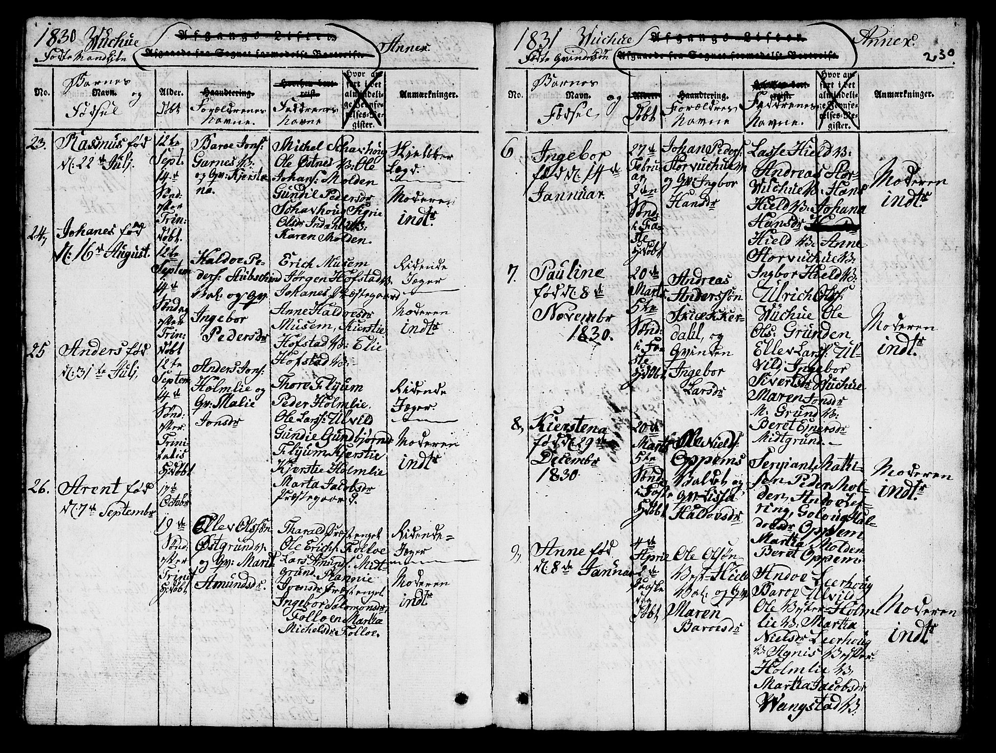 Ministerialprotokoller, klokkerbøker og fødselsregistre - Nord-Trøndelag, AV/SAT-A-1458/724/L0265: Parish register (copy) no. 724C01, 1816-1845, p. 230