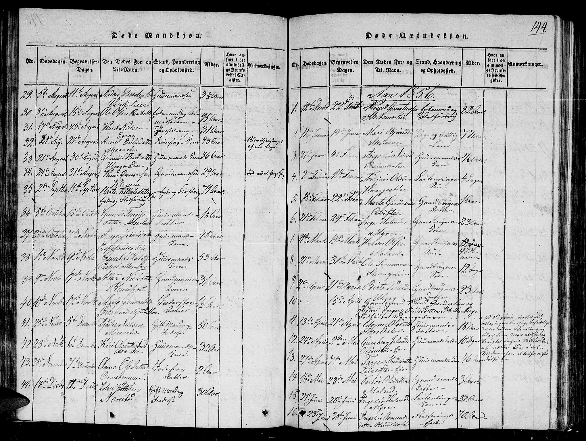 Gjerstad sokneprestkontor, SAK/1111-0014/F/Fb/Fbb/L0001: Parish register (copy) no. B 1, 1813-1863, p. 144