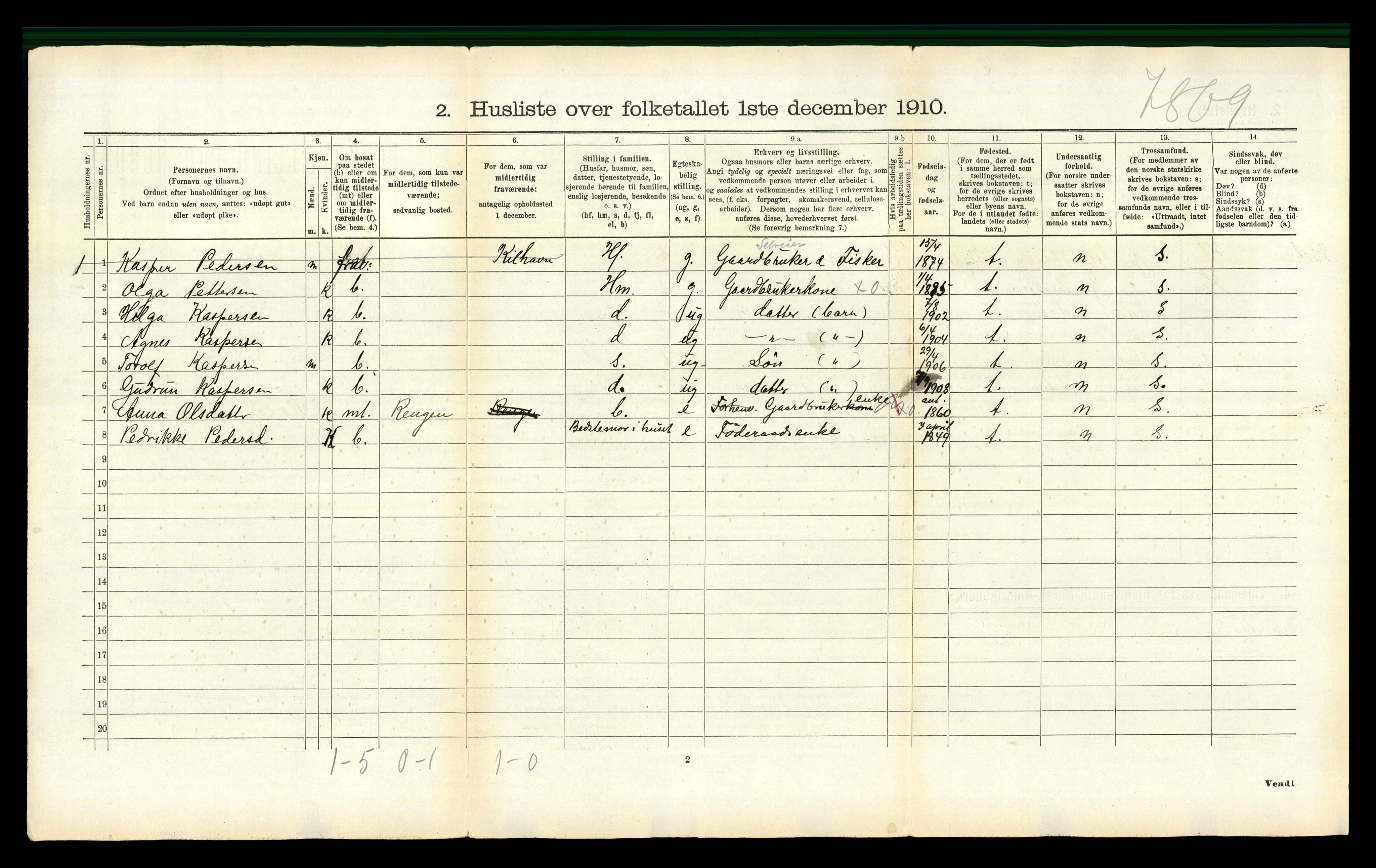 RA, 1910 census for Rødøy, 1910, p. 290