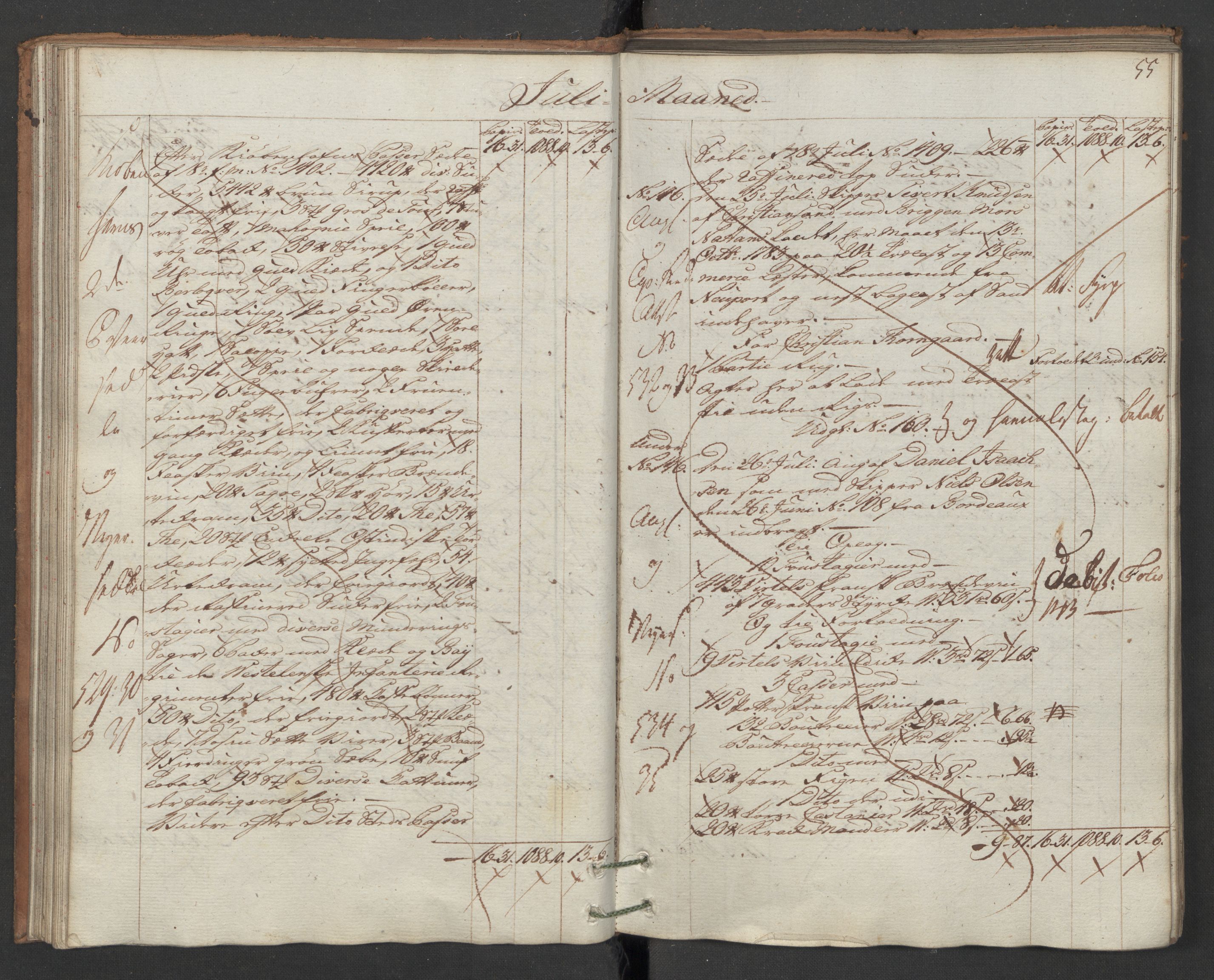 Generaltollkammeret, tollregnskaper, AV/RA-EA-5490/R16/L0103/0001: Tollregnskaper Kristiansand / Inngående hovedtollbok, 1786, p. 54b-55a
