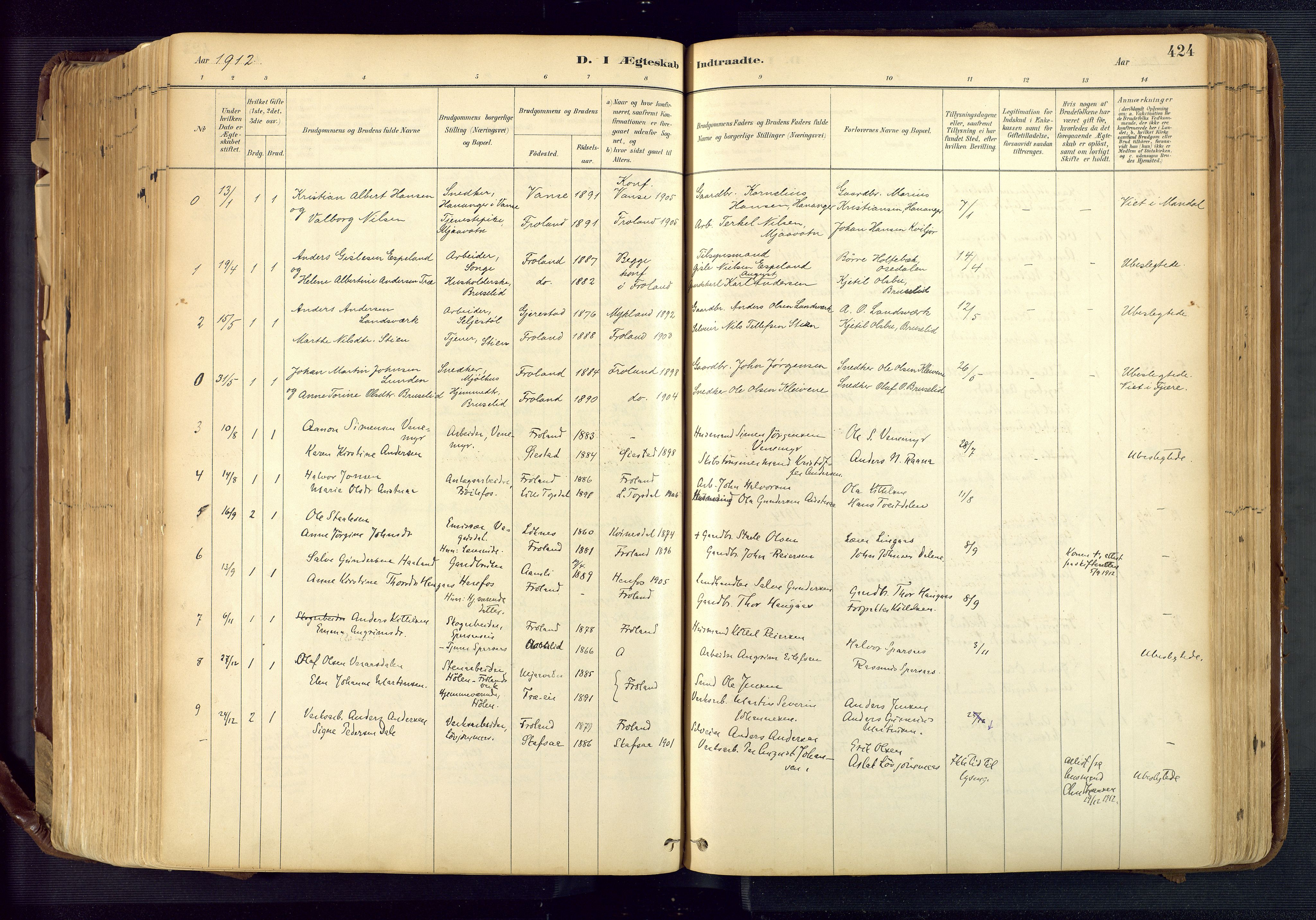 Froland sokneprestkontor, SAK/1111-0013/F/Fa/L0005: Parish register (official) no. A 5, 1882-1921, p. 424