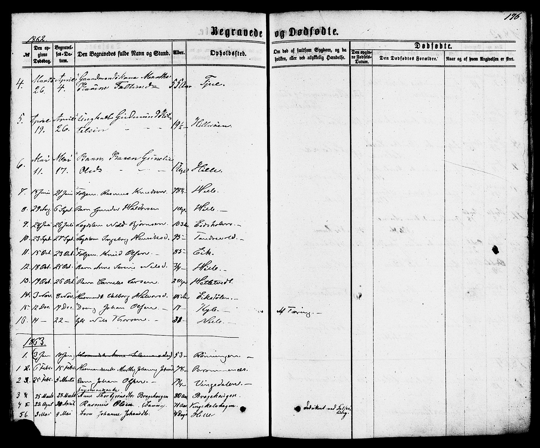 Nedstrand sokneprestkontor, SAST/A-101841/01/IV: Parish register (official) no. A 10, 1861-1887, p. 176