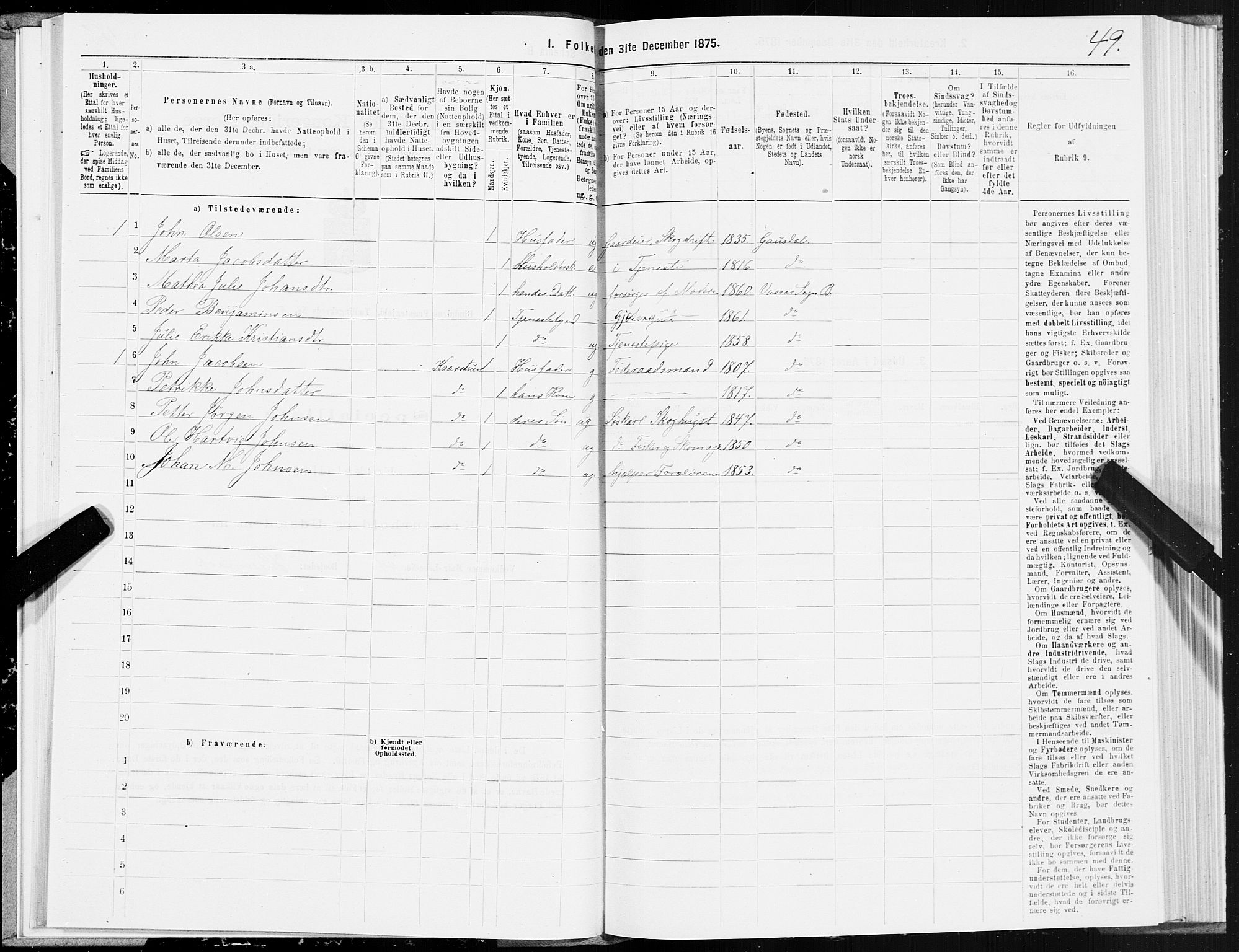 SAT, 1875 census for 1811P Bindal, 1875, p. 2049