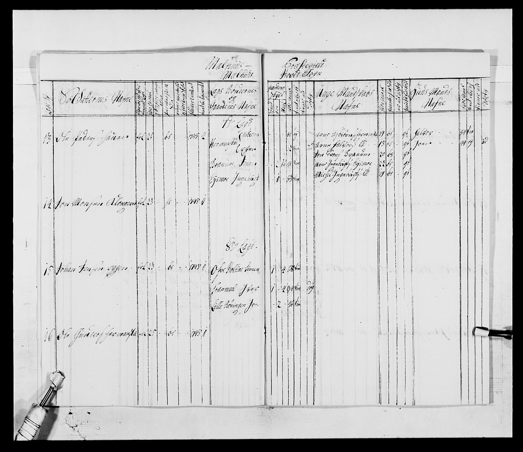 Kommanderende general (KG I) med Det norske krigsdirektorium, AV/RA-EA-5419/E/Ea/L0514: 3. Trondheimske regiment, 1737-1749, p. 298