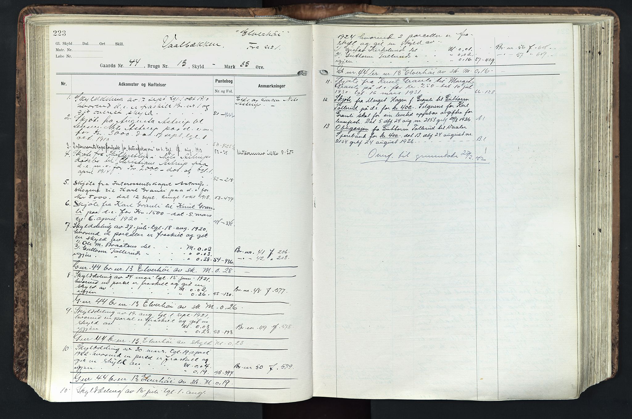 Solør tingrett, AV/SAH-TING-008/H/Ha/Hak/L0003: Mortgage register no. III, 1900-1935, p. 223